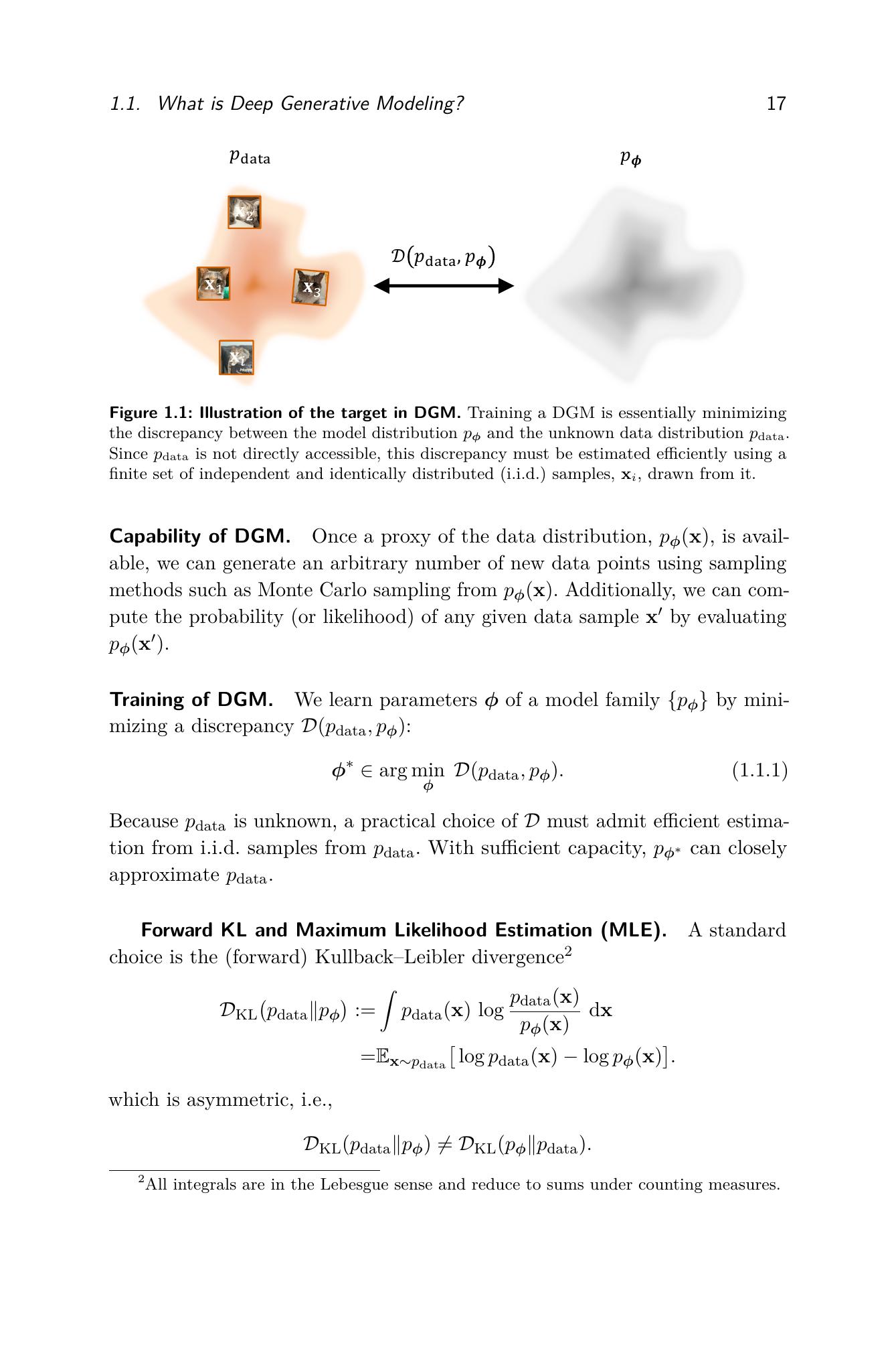 The Principles of Diffusion Models - 智源社区论文