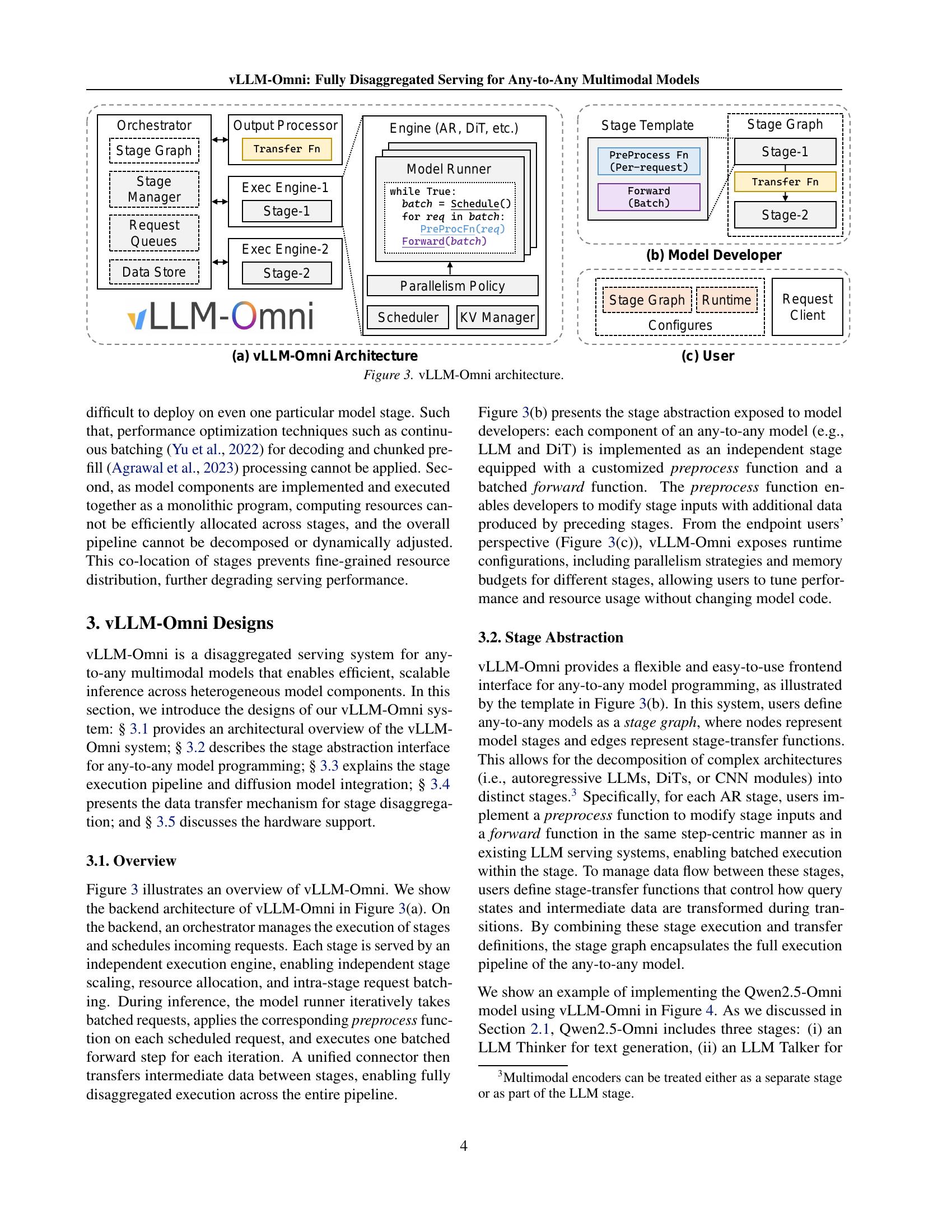 vLLM-Omni: Fully Disaggregated Serving for Any-to-Any Multimodal Models ...