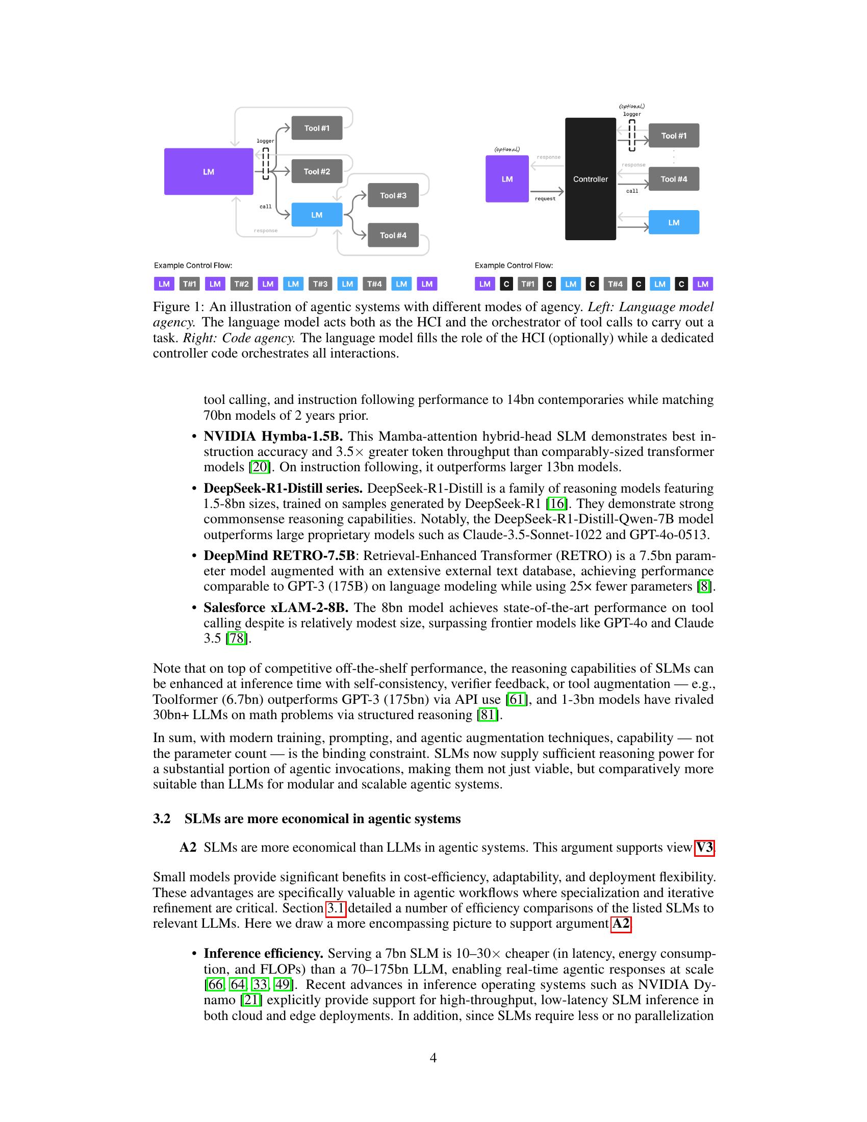 Small Language Models are the Future of Agentic AI - 智源社区论文