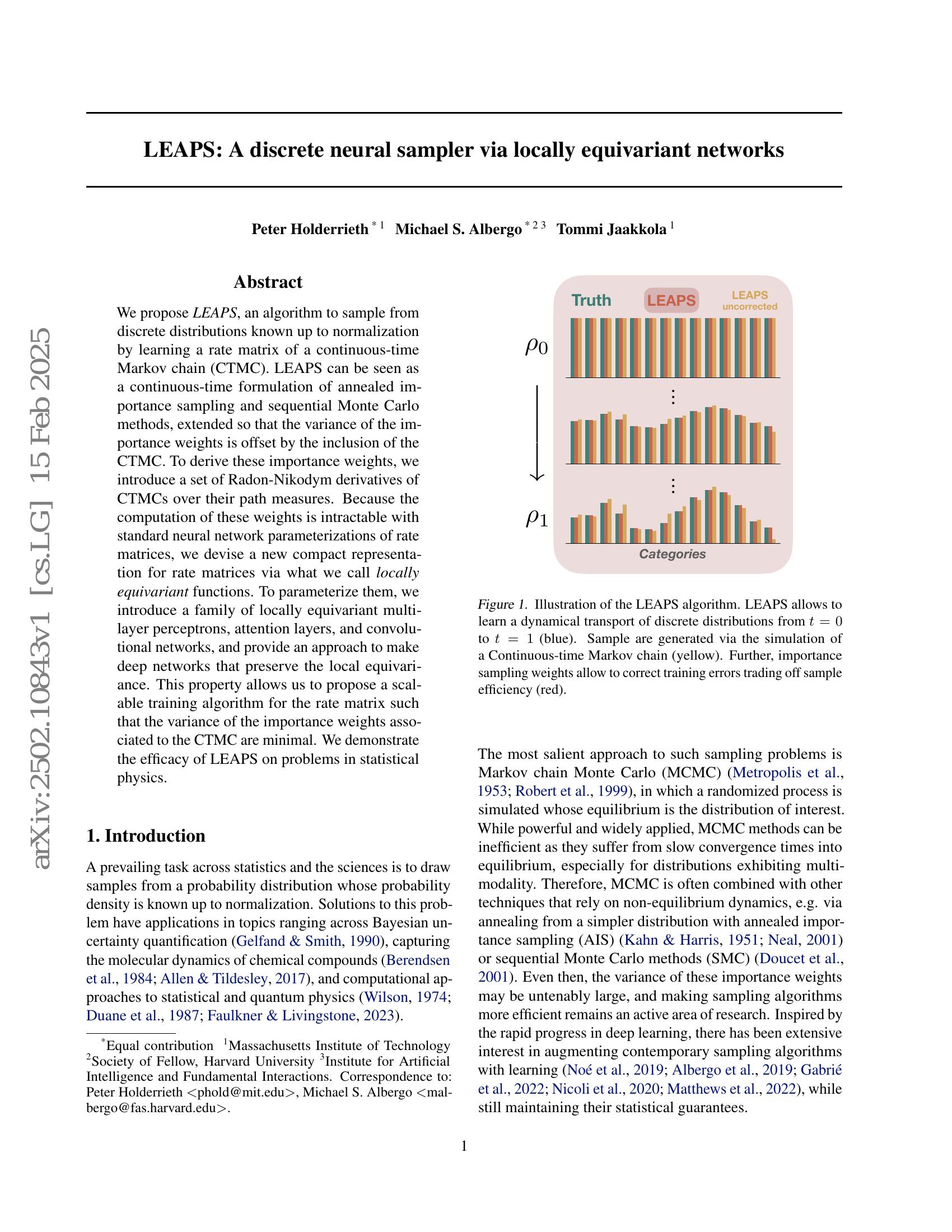 LEAPS: A discrete neural sampler via locally equivariant networks - 智源社区论文