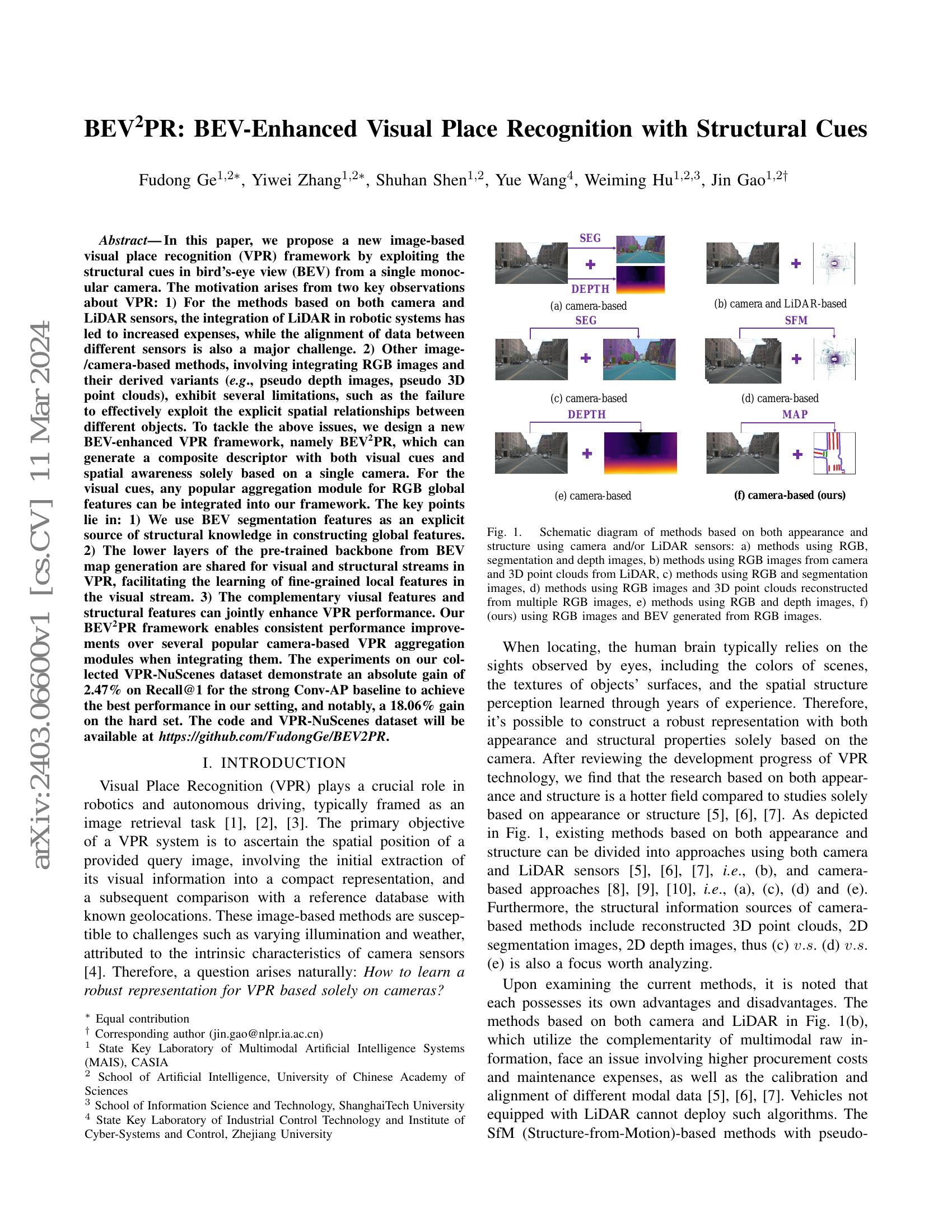 BEV2PR: BEV-Enhanced Visual Place Recognition with Structural Cues - 智源社区论文