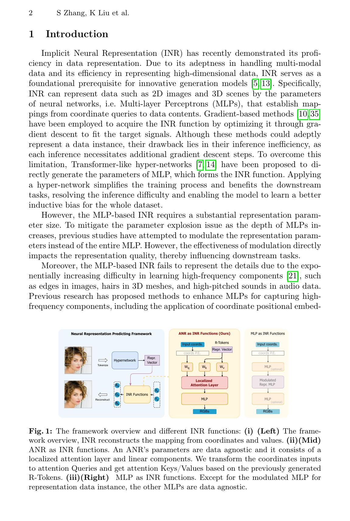 Attention Beats Linear for Fast Implicit Neural Representation ...