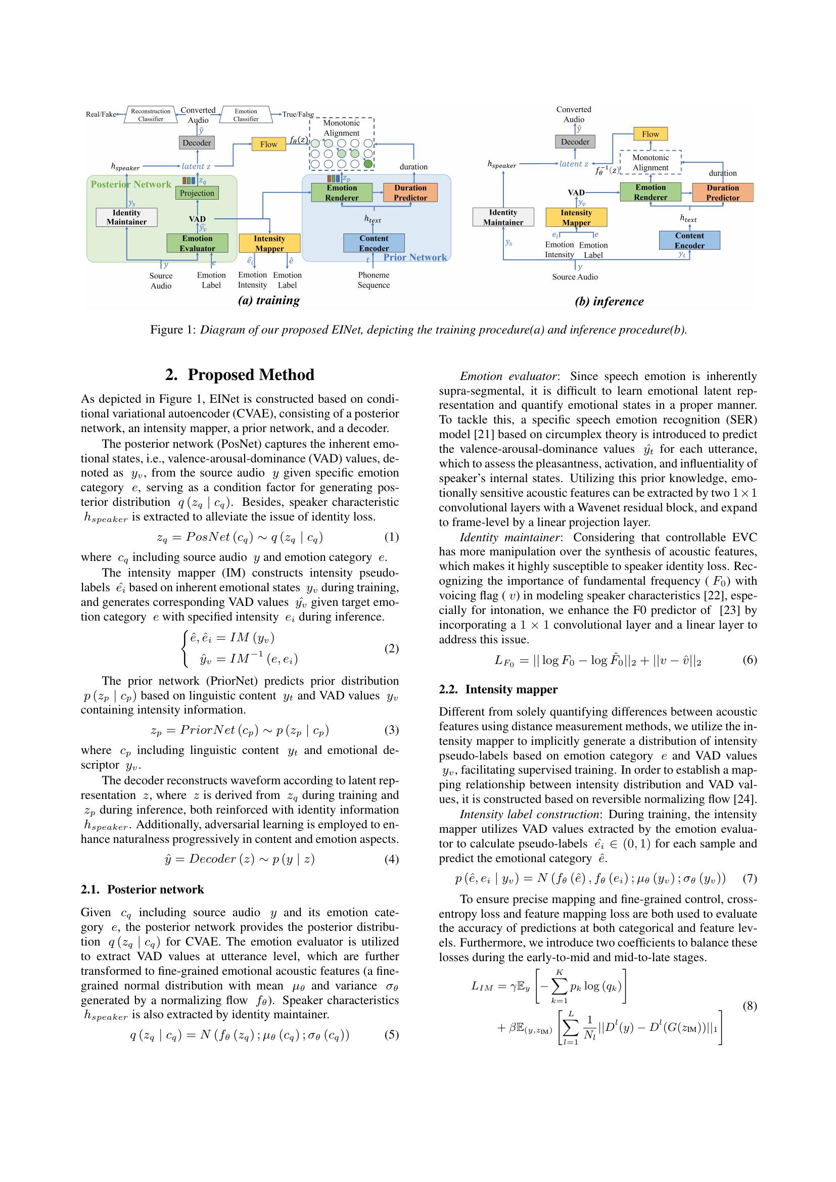 Towards Realistic Emotional Voice Conversion using Controllable ...