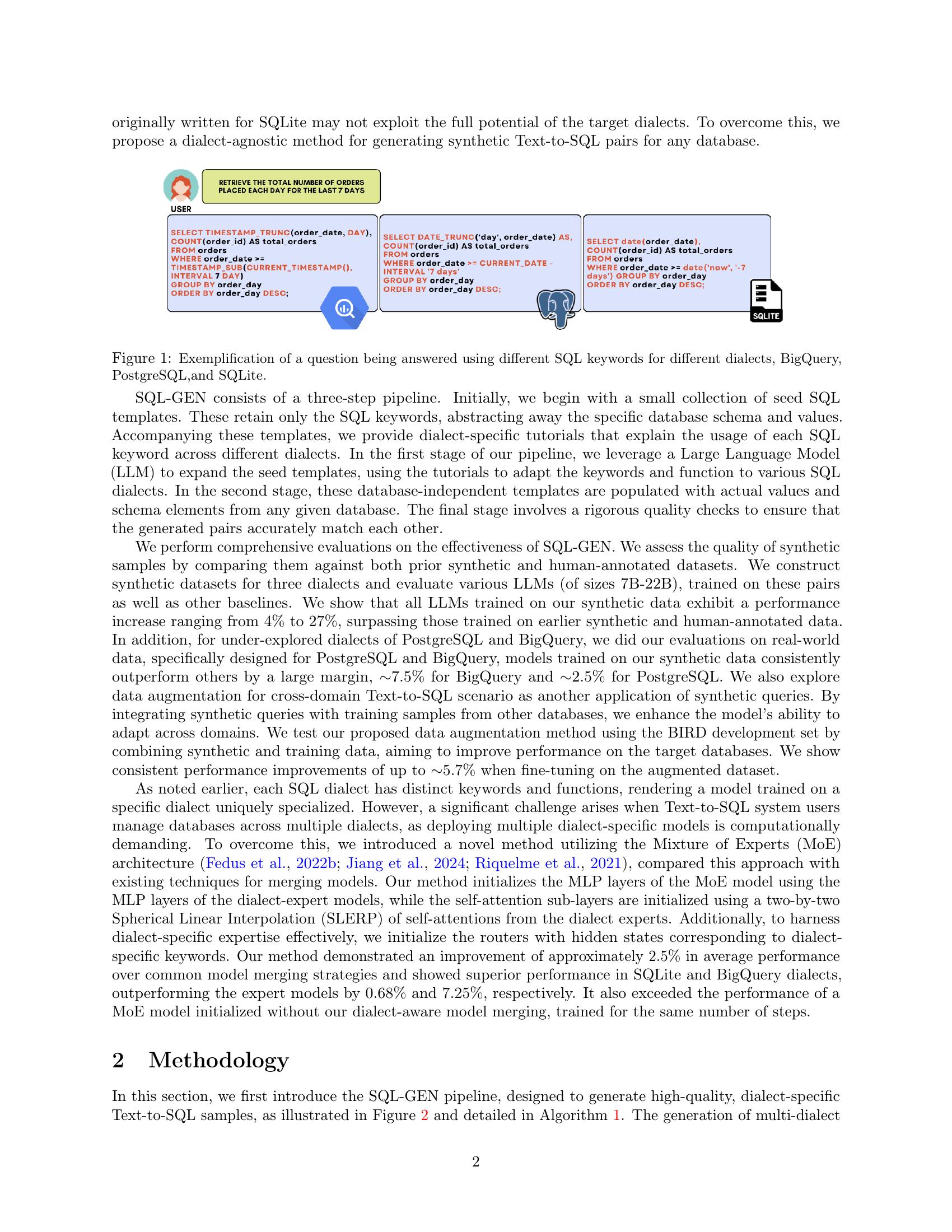 SQL-GEN: Bridging the Dialect Gap for Text-to-SQL Via Synthetic Data ...