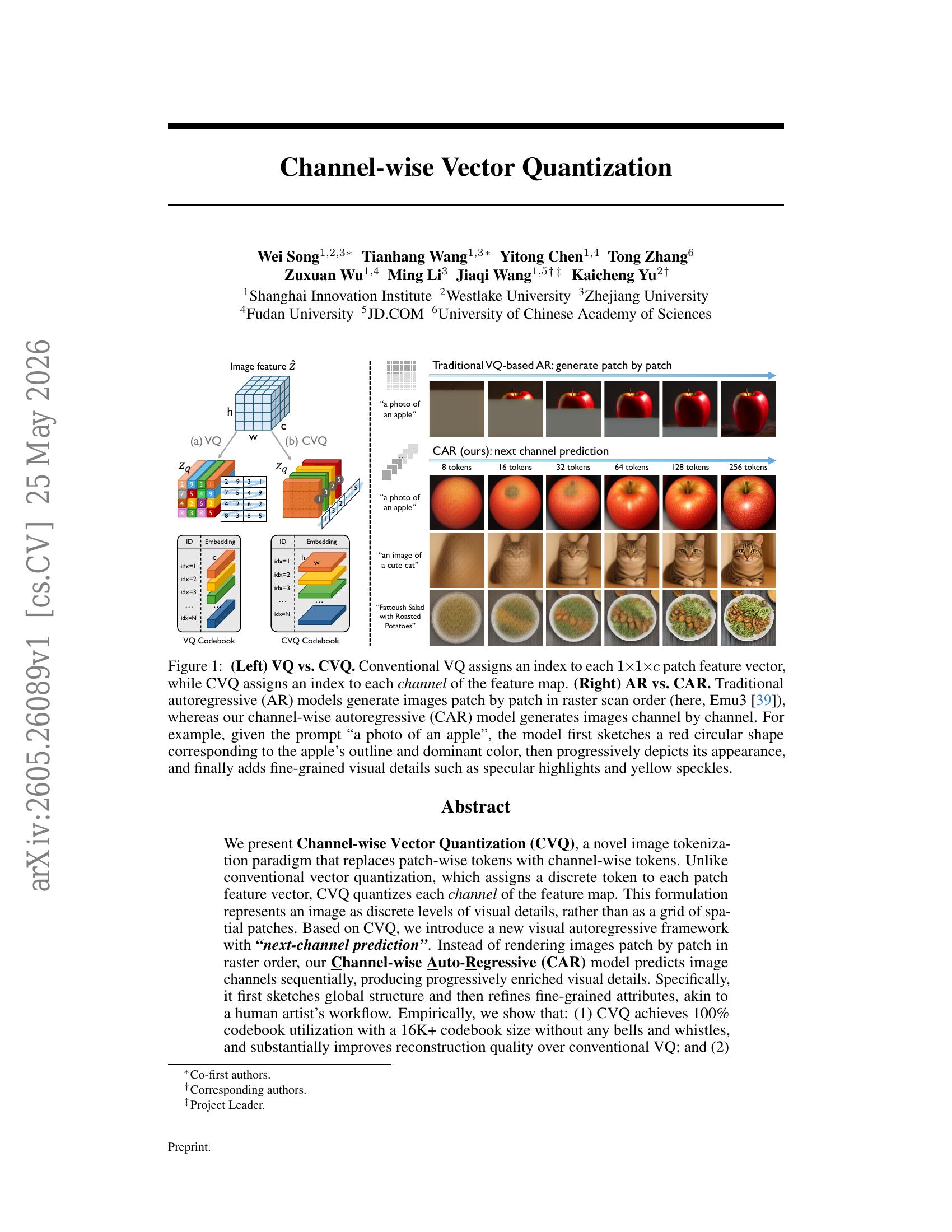 Channel-wise Vector Quantization - 智源社区论文