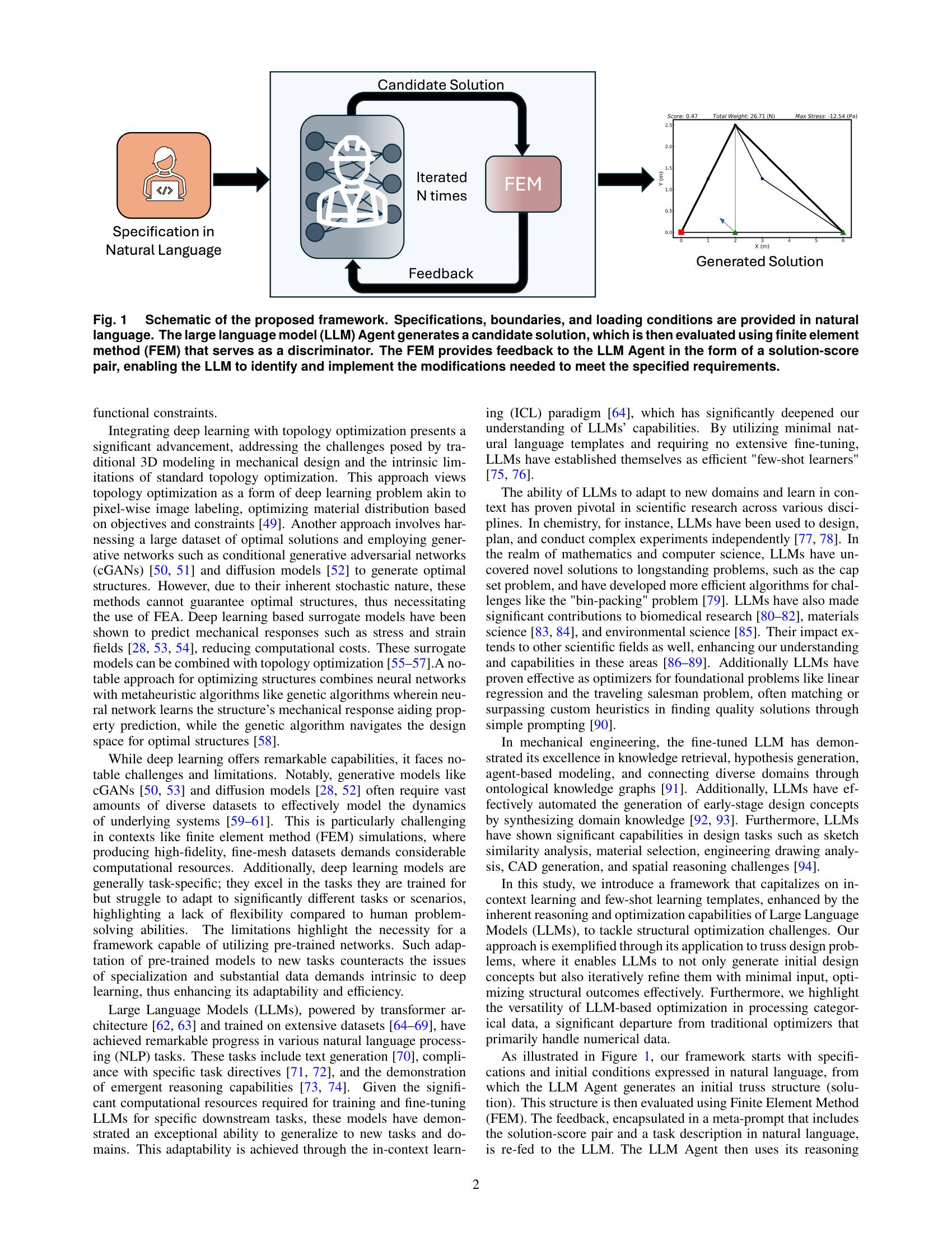 Large Language Model Agent as a Mechanical Designer - 智源社区论文
