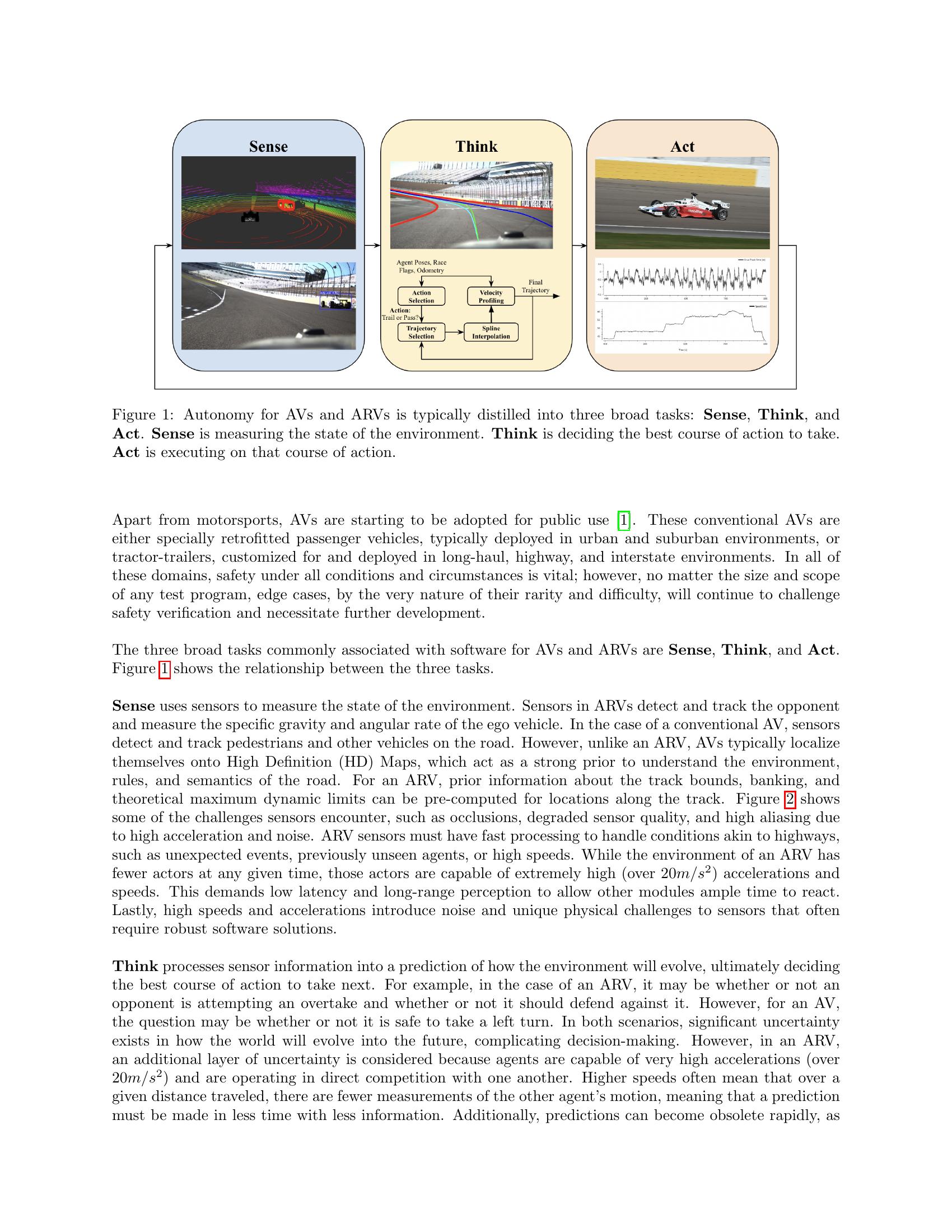 Autonomy Kit Fast and Modular Autonomy Software for Autonomous Racing Vehicles - 智源社区论文