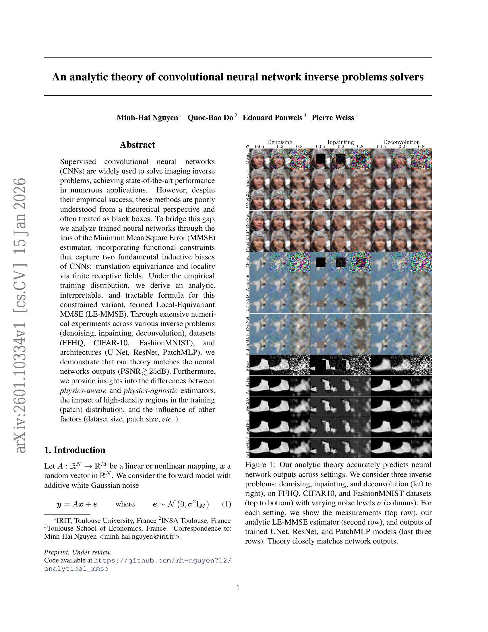 An analytic theory of convolutional neural network inverse problems ...