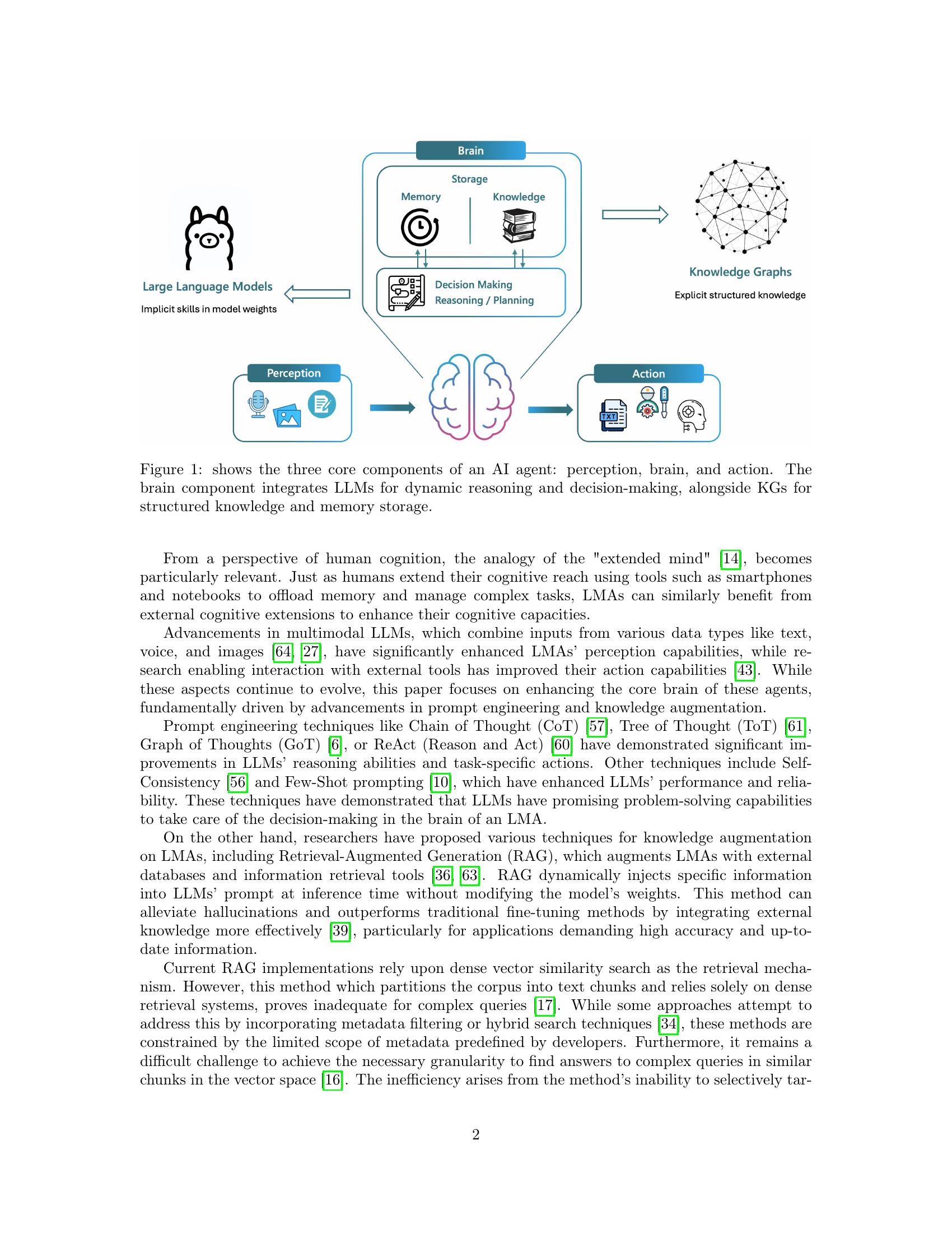 KG-RAG: Bridging the Gap Between Knowledge and Creativity - 智源社区论文