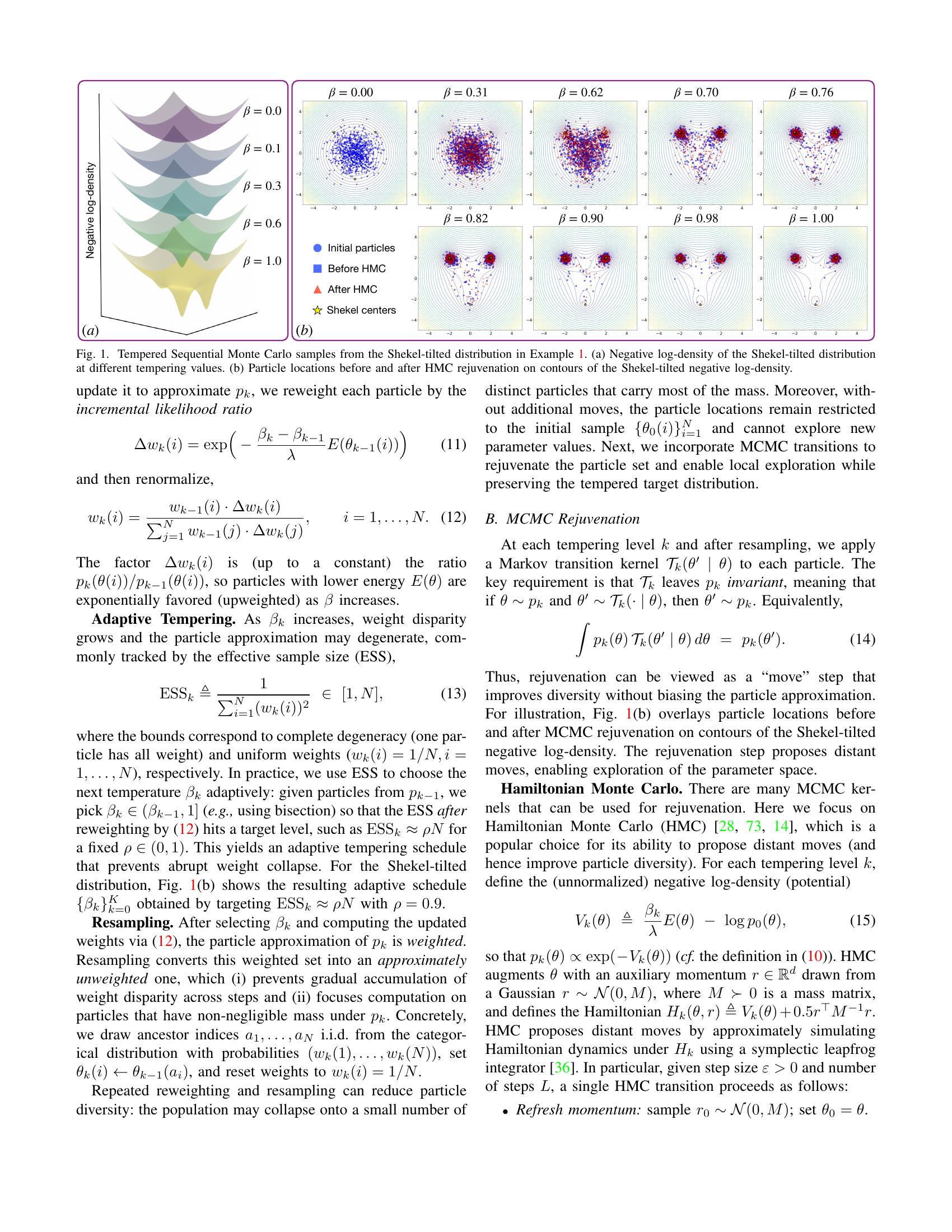 Tempered Sequential Monte Carlo for Trajectory and Policy Optimization ...