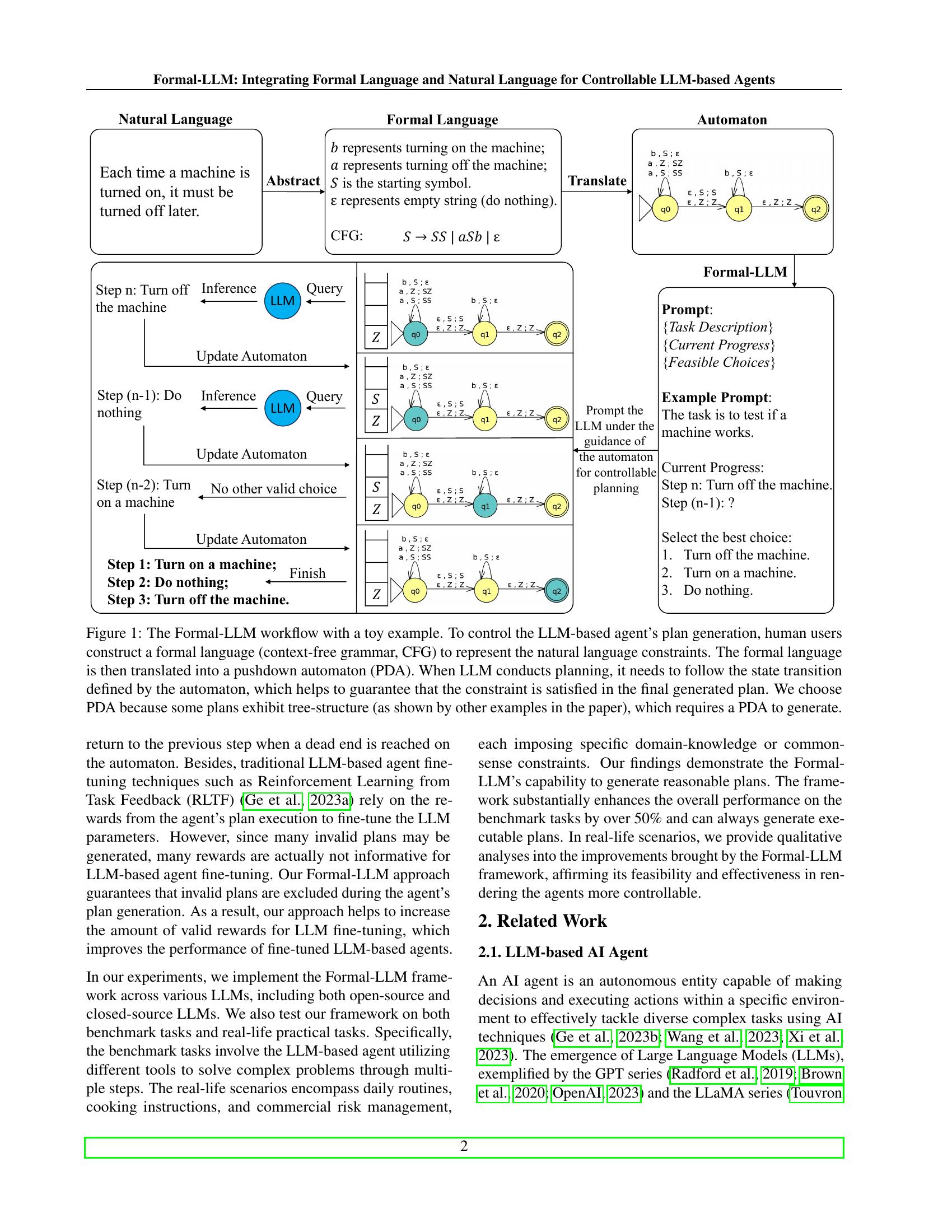 Formal-LLM: Integrating Formal Language and Natural Language for ...