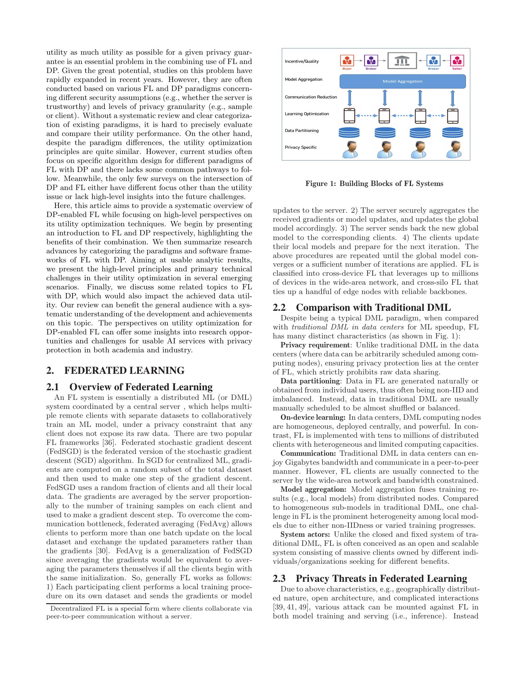 Belt and Brace: When Federated Learning Meets Differential Privacy - 智源社区论文