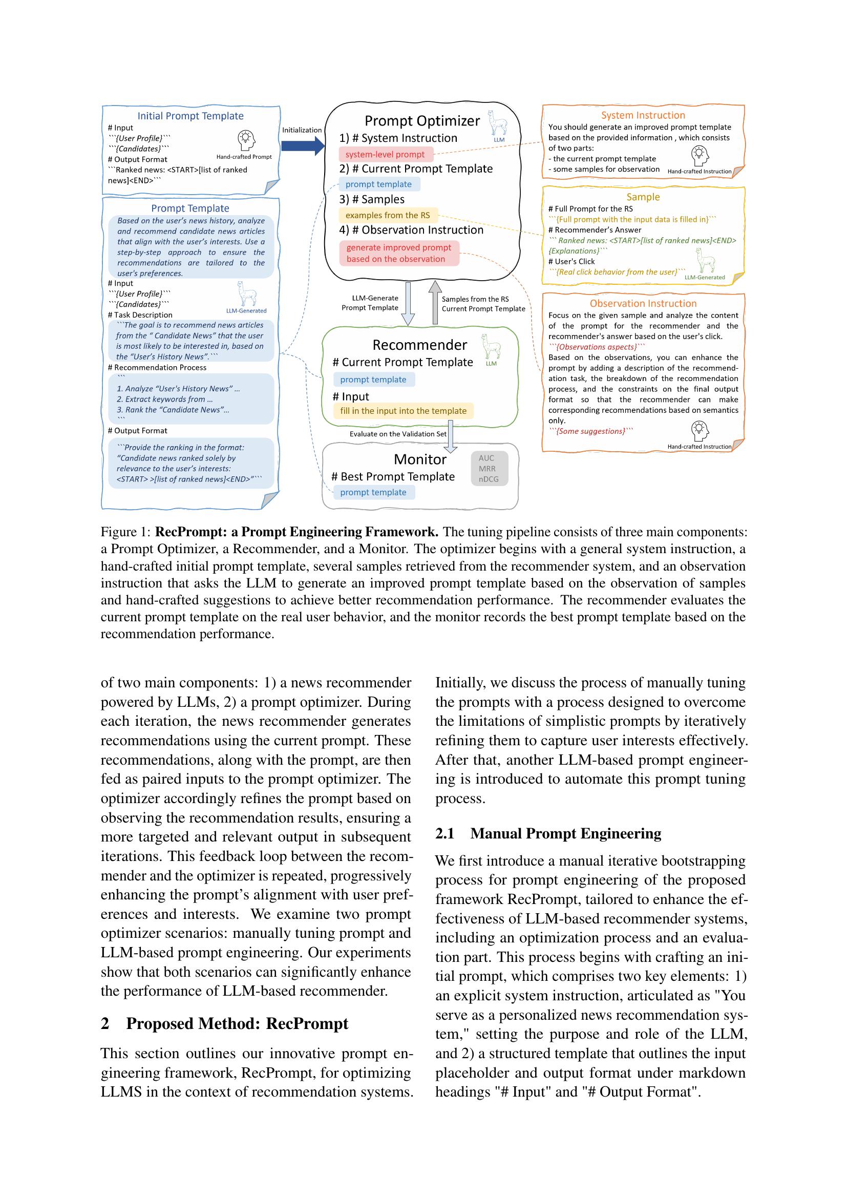 RecPrompt: A Prompt Tuning Framework for News Recommendation Using ...