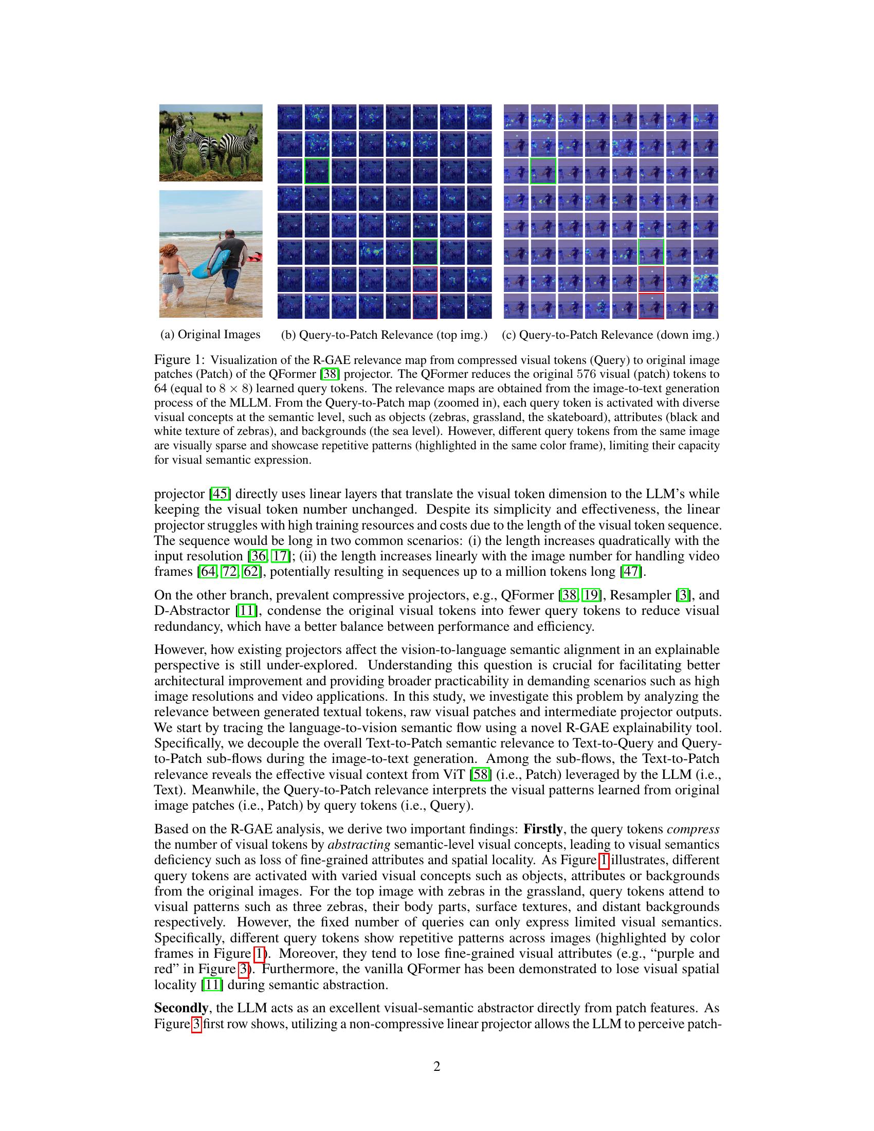 DeCo: Decoupling Token Compression from Semantic Abstraction in ...