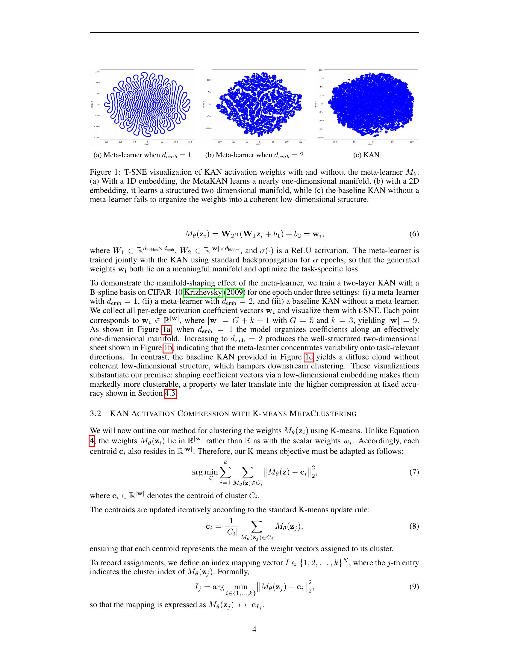 Matthew Raffel MetaCluster: Enabling Deep Compression of Kolmogorov-Arnold Network - 智 ...