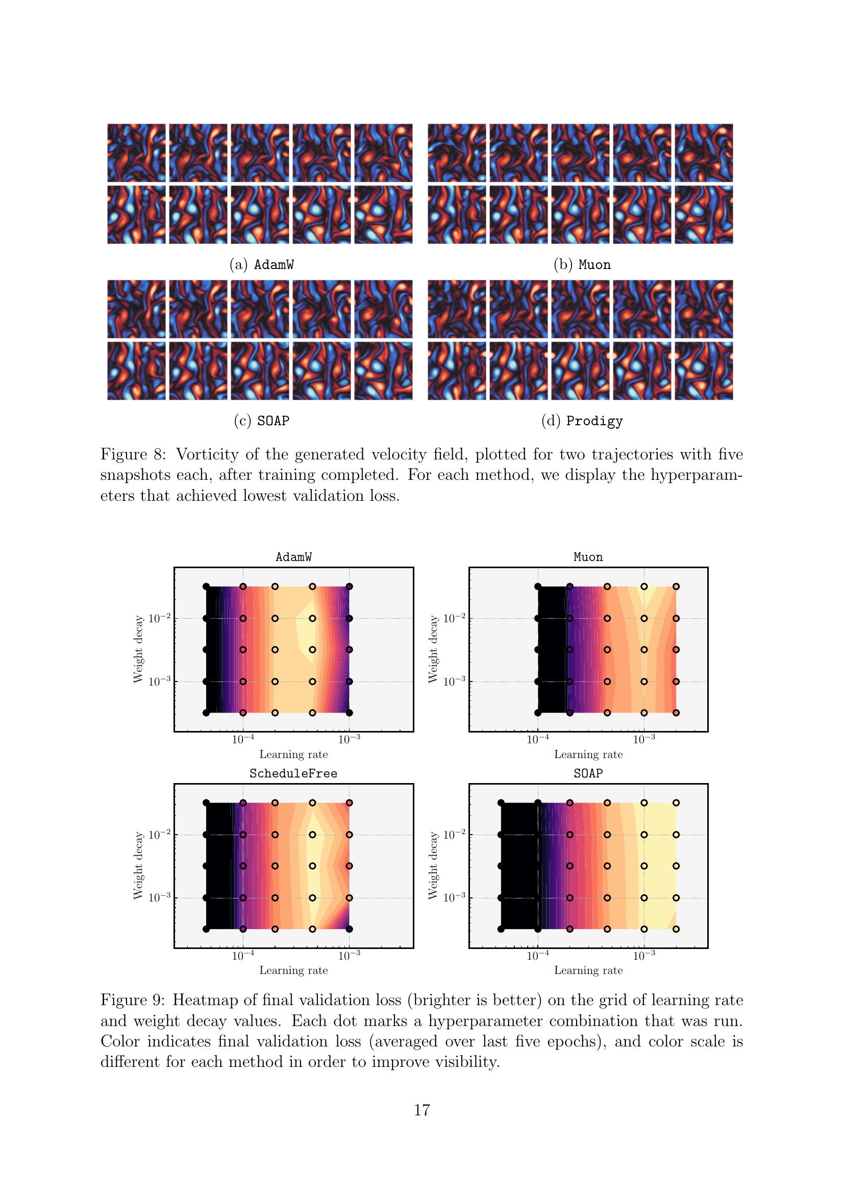 Optimization Benchmark for Diffusion Models on Dynamical Systems - 智源社区论文