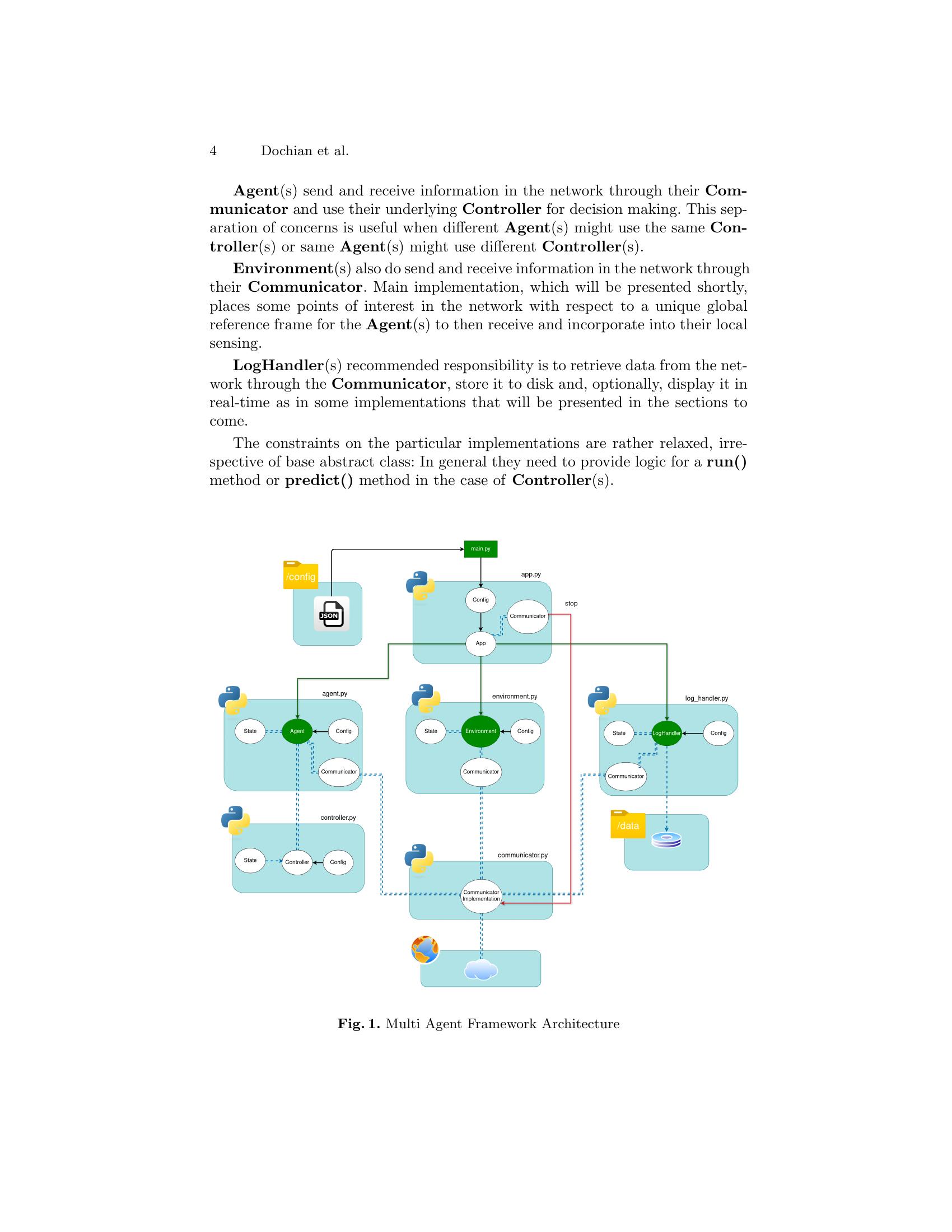Multi Agent Framework for Collective Intelligence Research - 智源社区论文