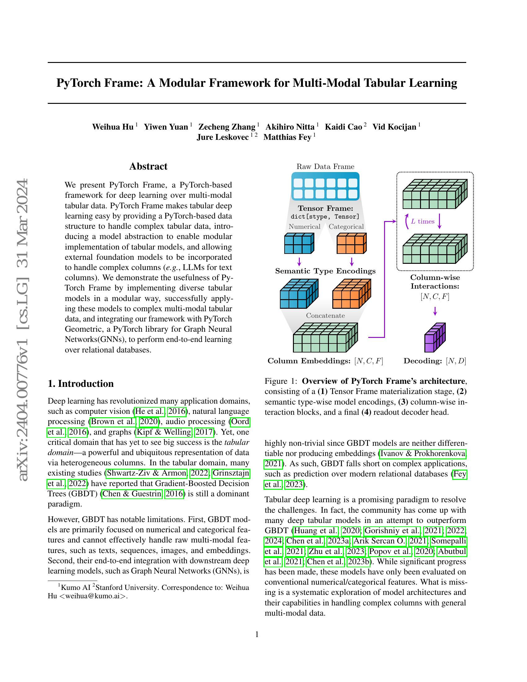 PyTorch Frame: A Modular Framework for Multi-Modal Tabular Learning - 智 ...