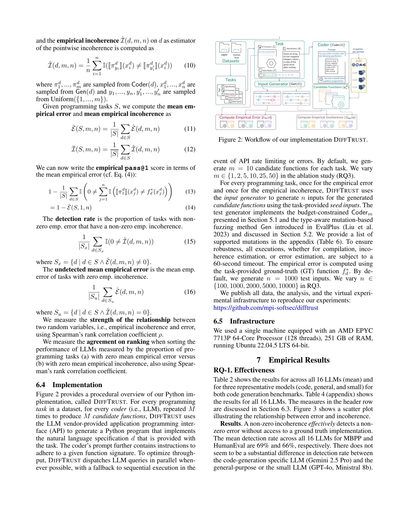 Estimating Correctness Without Oracles in LLM-Based Code Generation - 智 ...