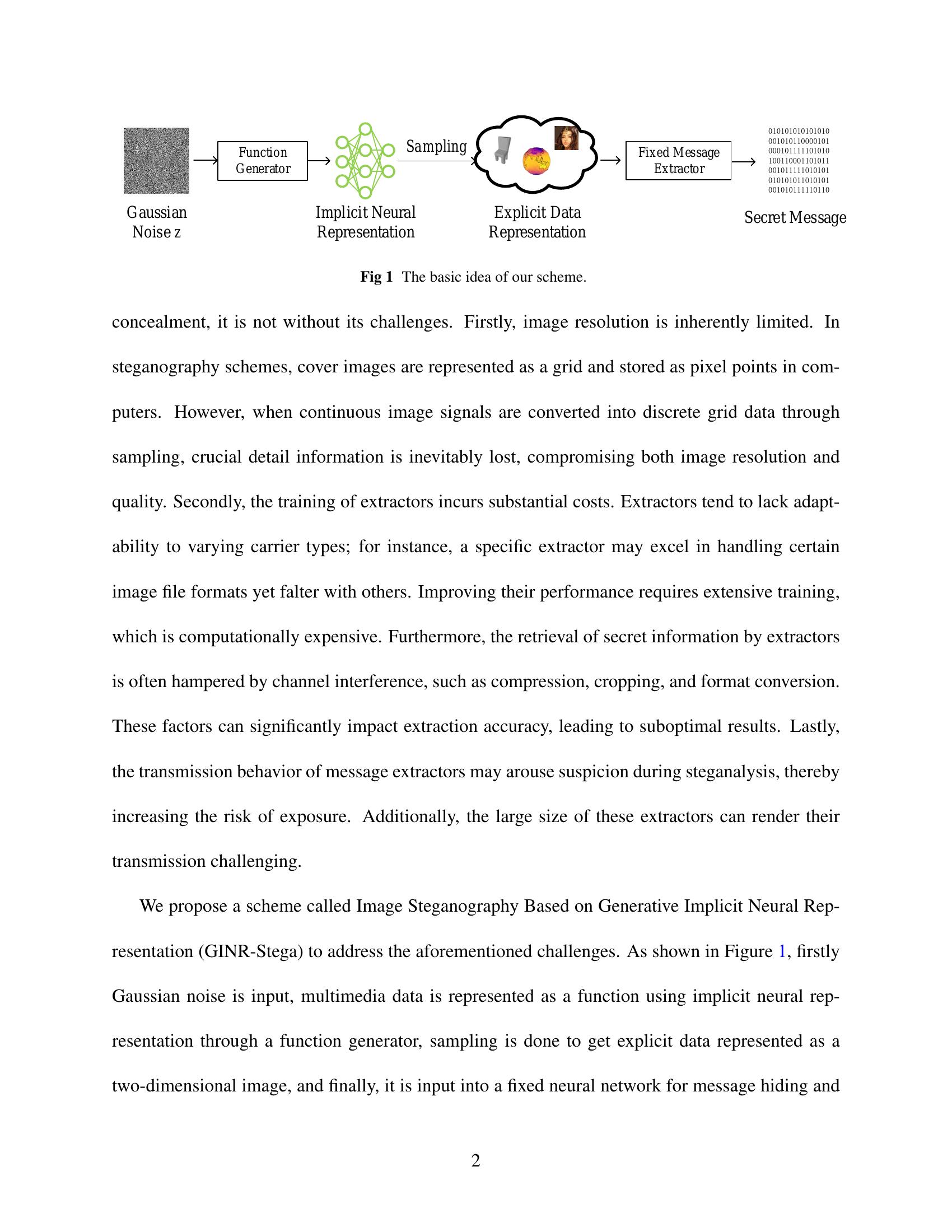 Image steganography based on generative implicit neural representation ...