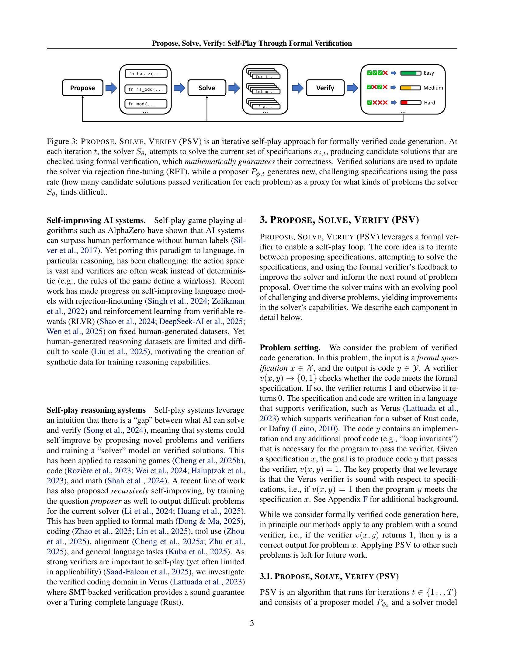 Propose, Solve, Verify: Self-Play Through Formal Verification - 智源社区论文