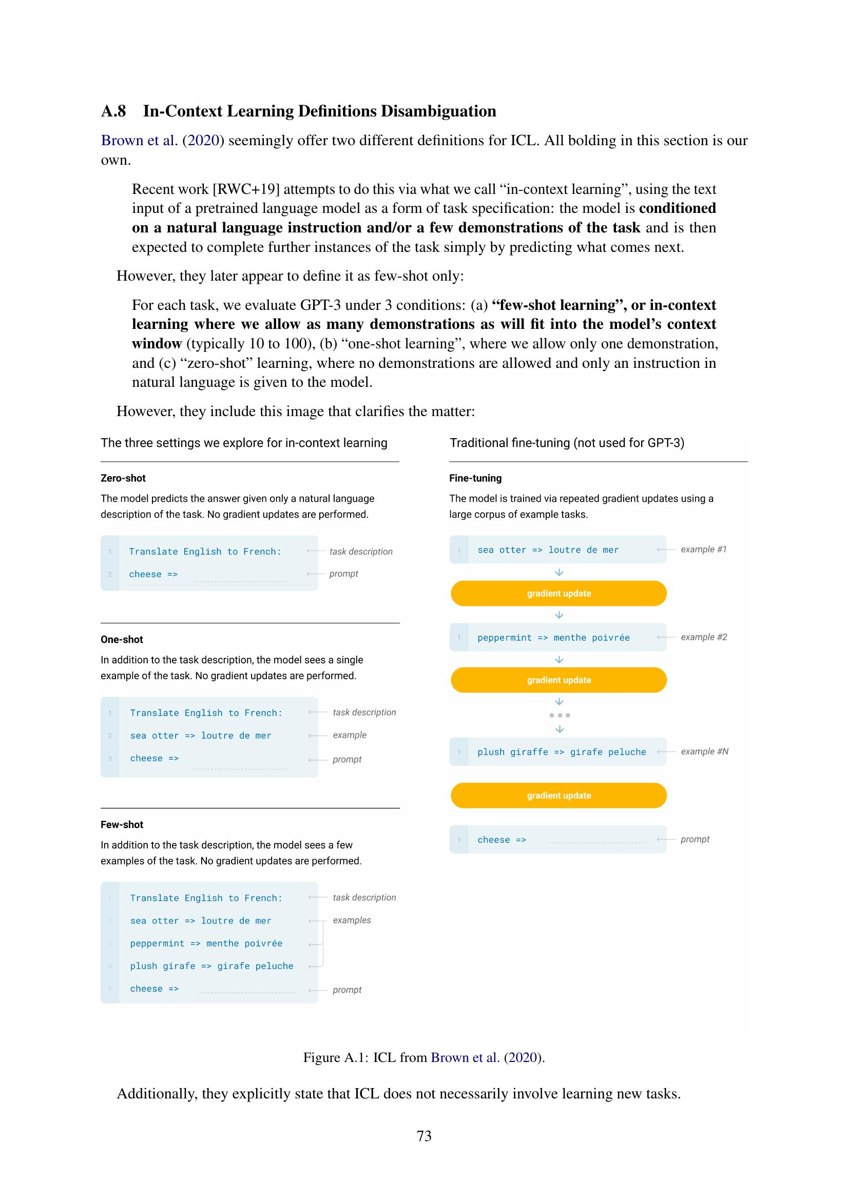 The Prompt Report: A Systematic Survey of Prompting Techniques - 智源社区论文