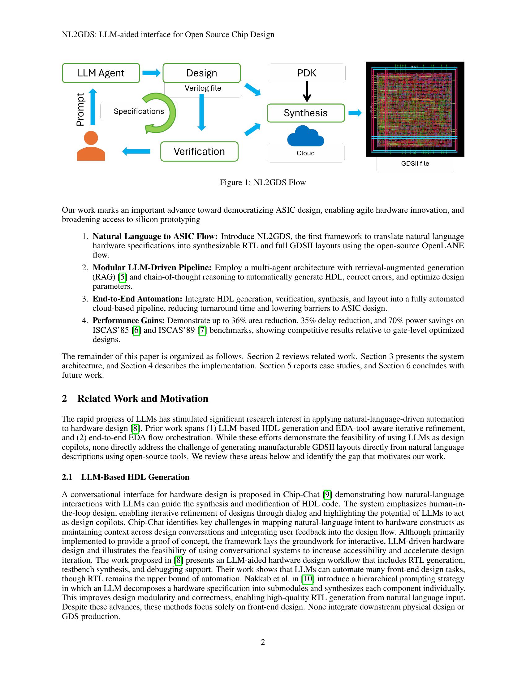 Grid Interfaces Llms NL2GDS: LLM-aided interface for Open Source Chip Design - 智源社区论文