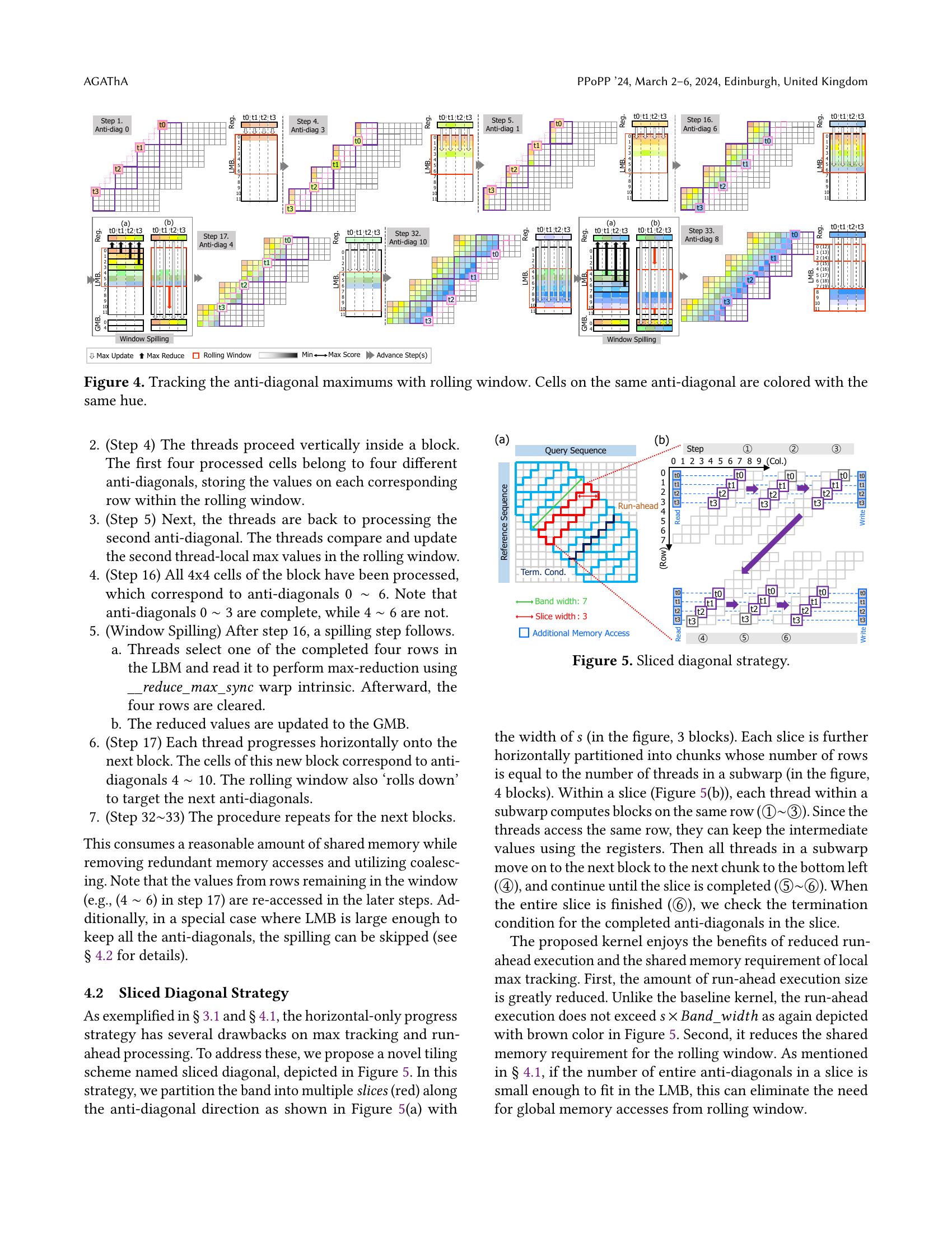 AGAThA: Fast and Efficient GPU Acceleration of Guided Sequence ...