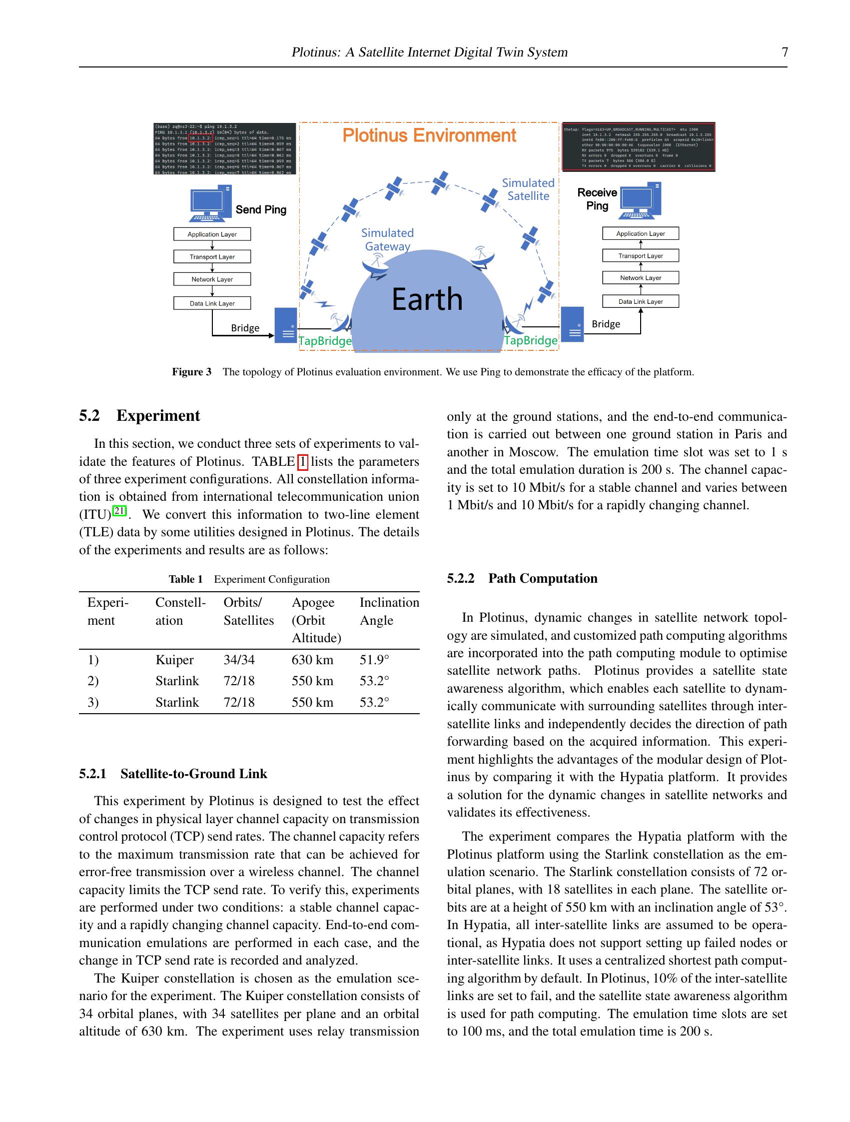 Plotinus: A Satellite Internet Digital Twin System - 智源社区论文