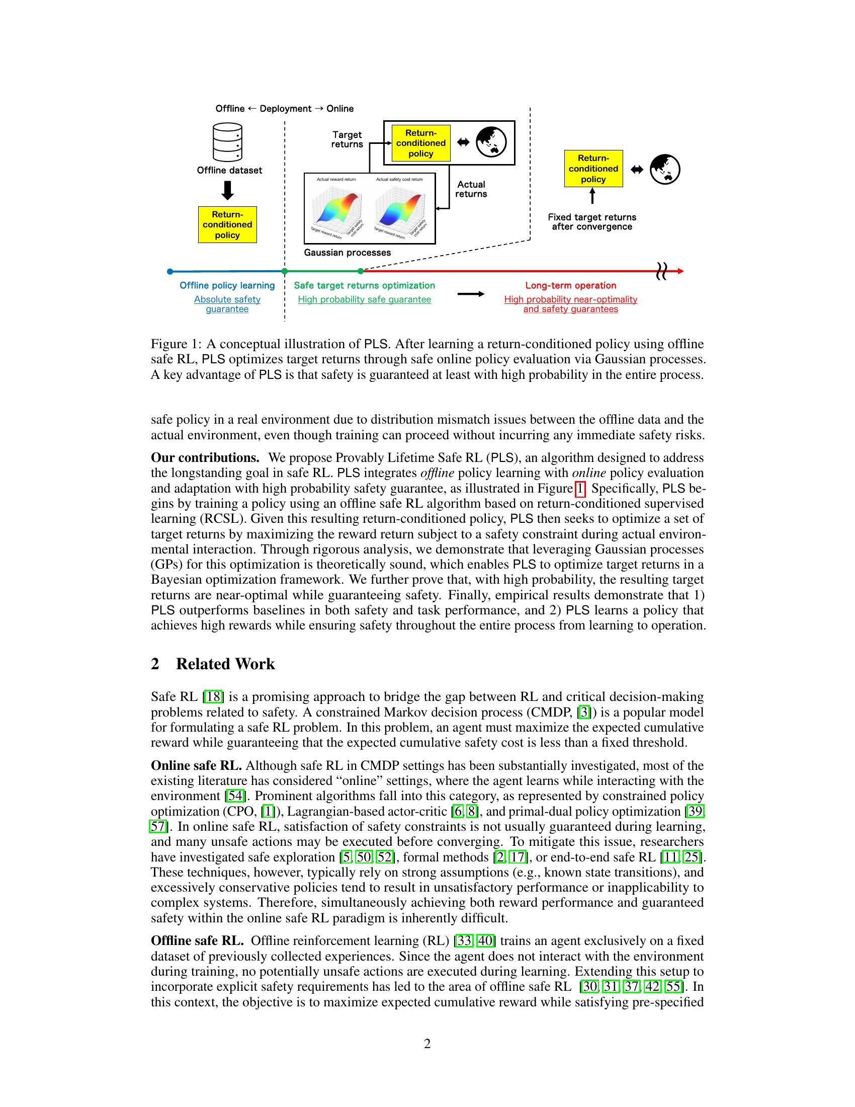 A Provable Approach for End-to-End Safe Reinforcement Learning - 智源社区论文