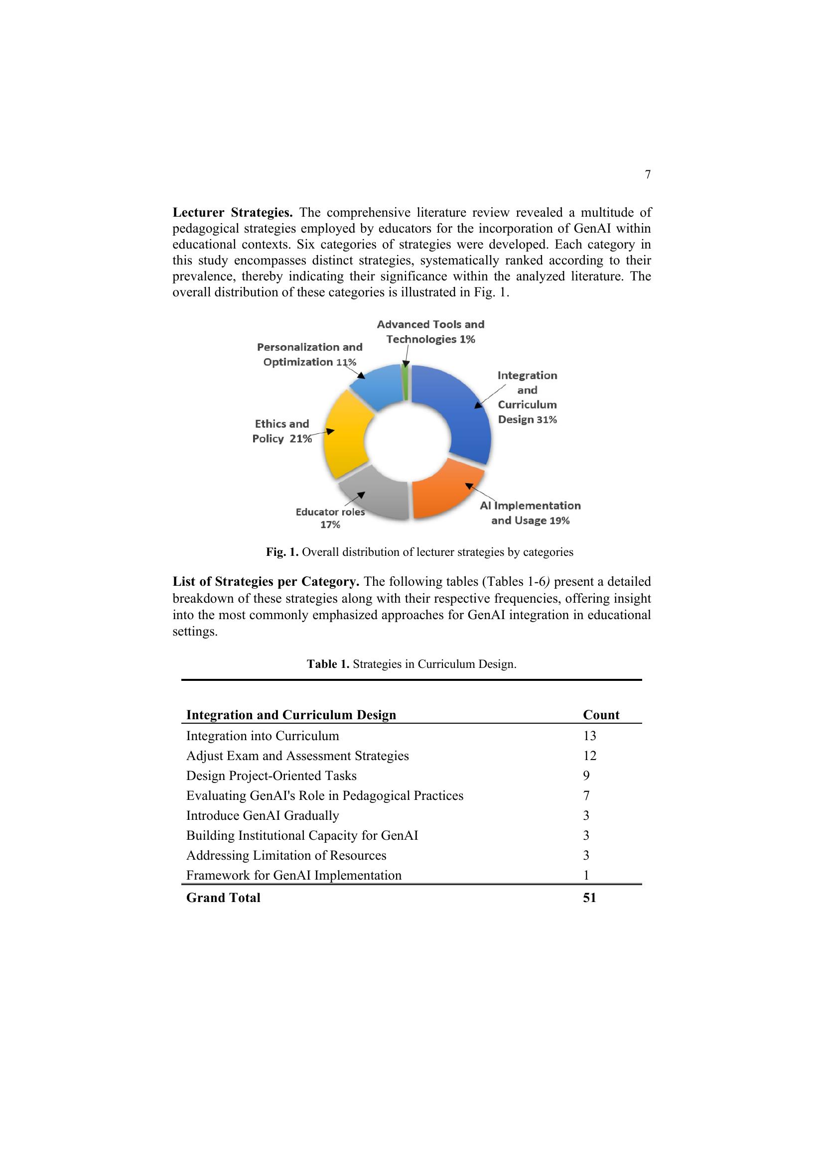 Generative AI in Education: Student Skills and Lecturer Roles - 智源社区论文