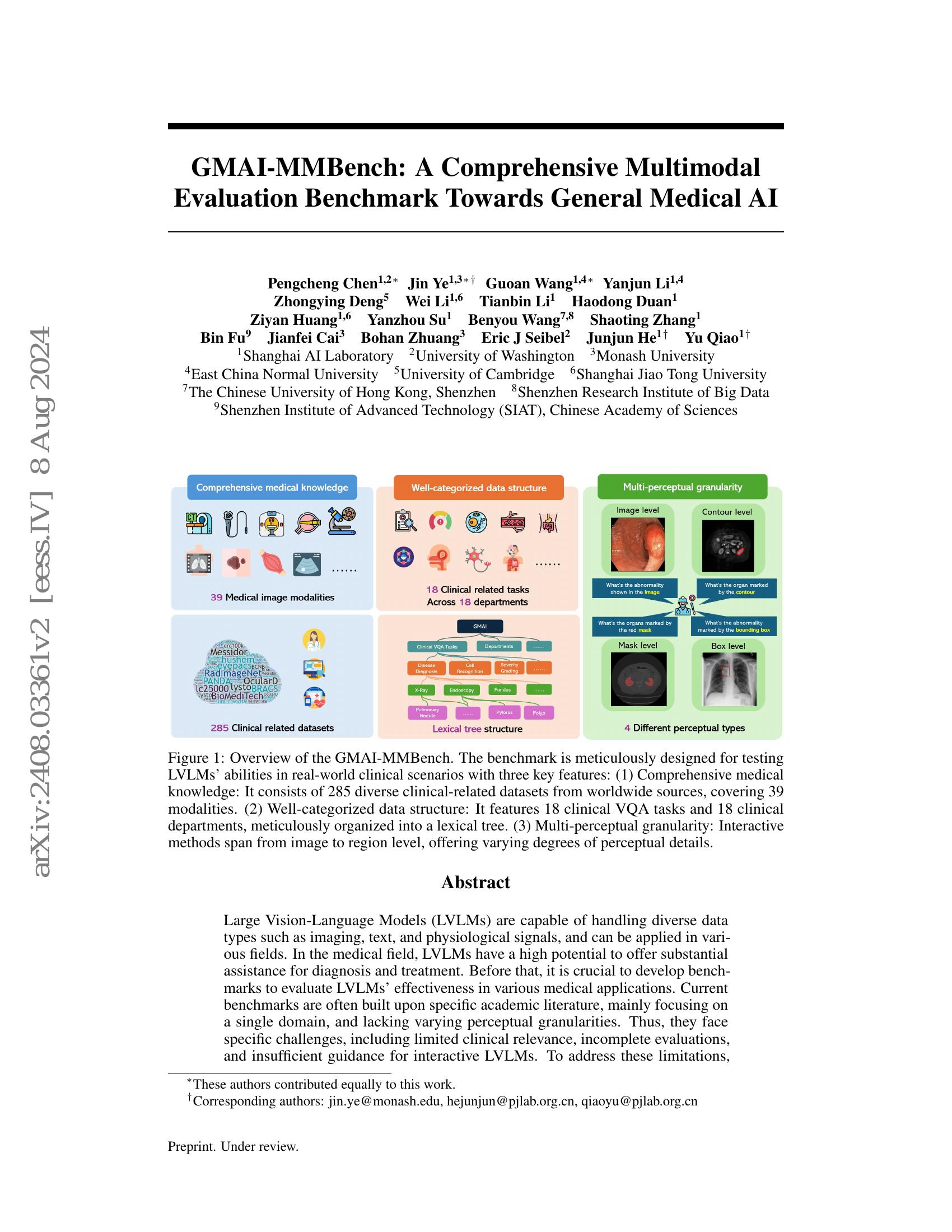 GMAI-MMBench: A Comprehensive Multimodal Evaluation Benchmark Towards ...