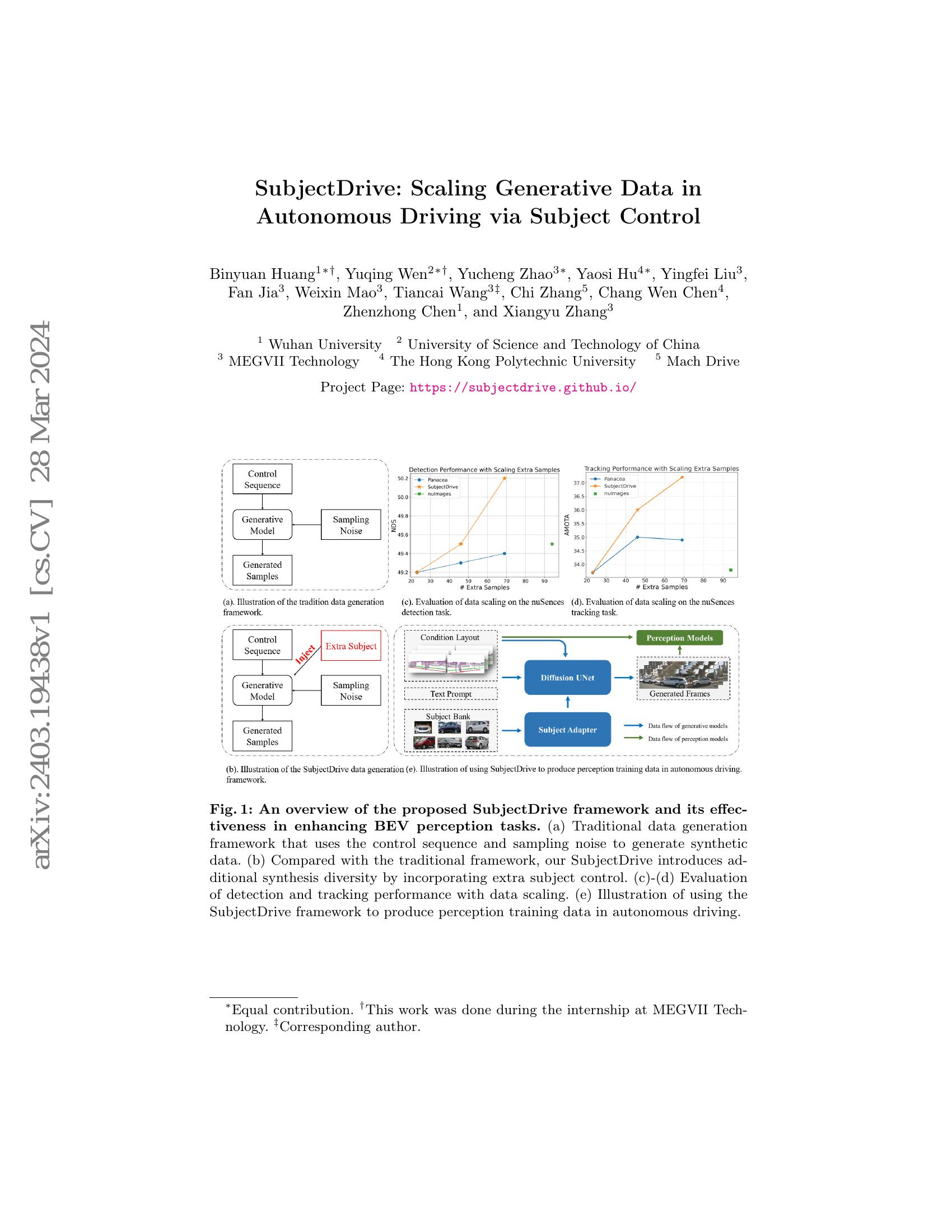 SubjectDrive: Scaling Generative Data in Autonomous Driving via Subject ...