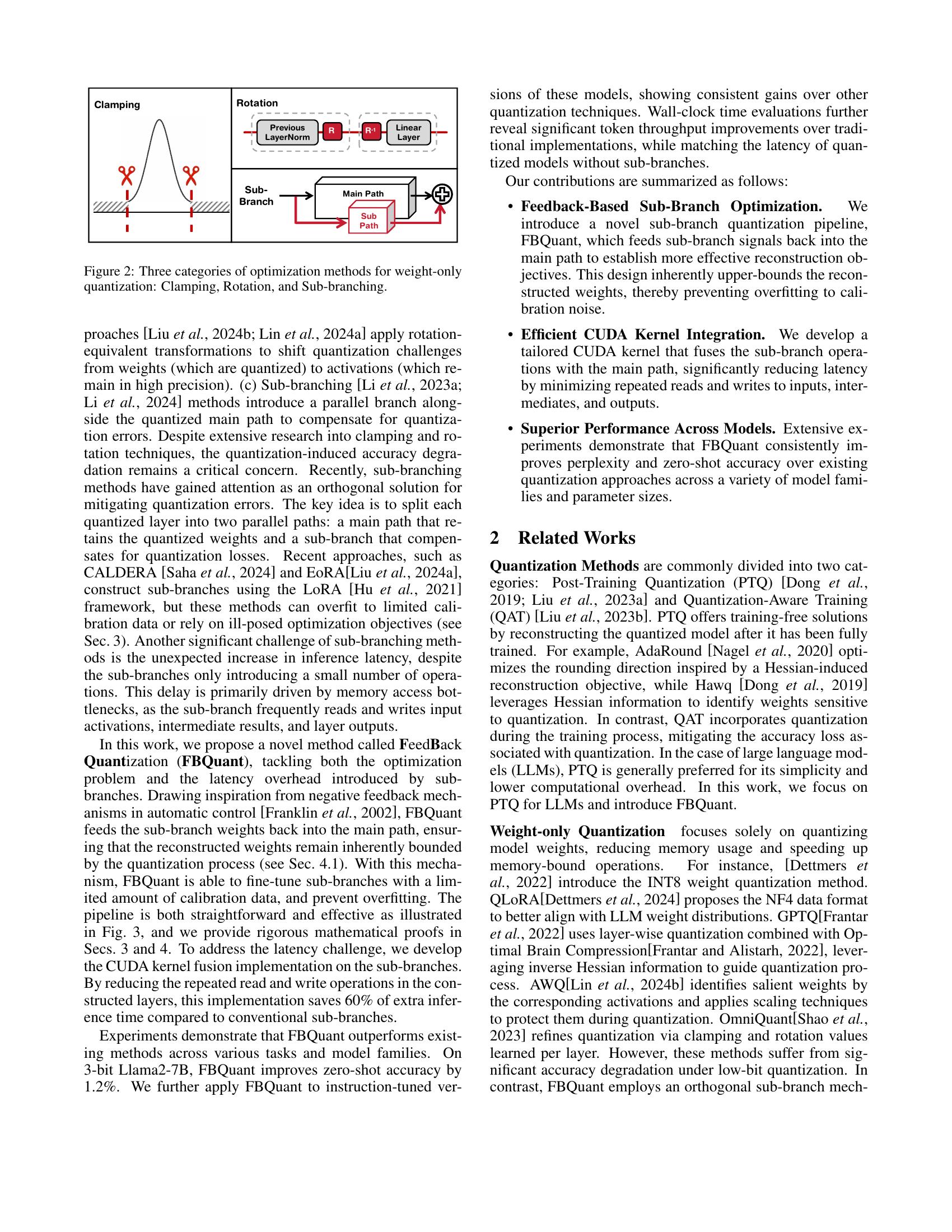 FBQuant: FeedBack Quantization for Large Language Models - 智源社区论文