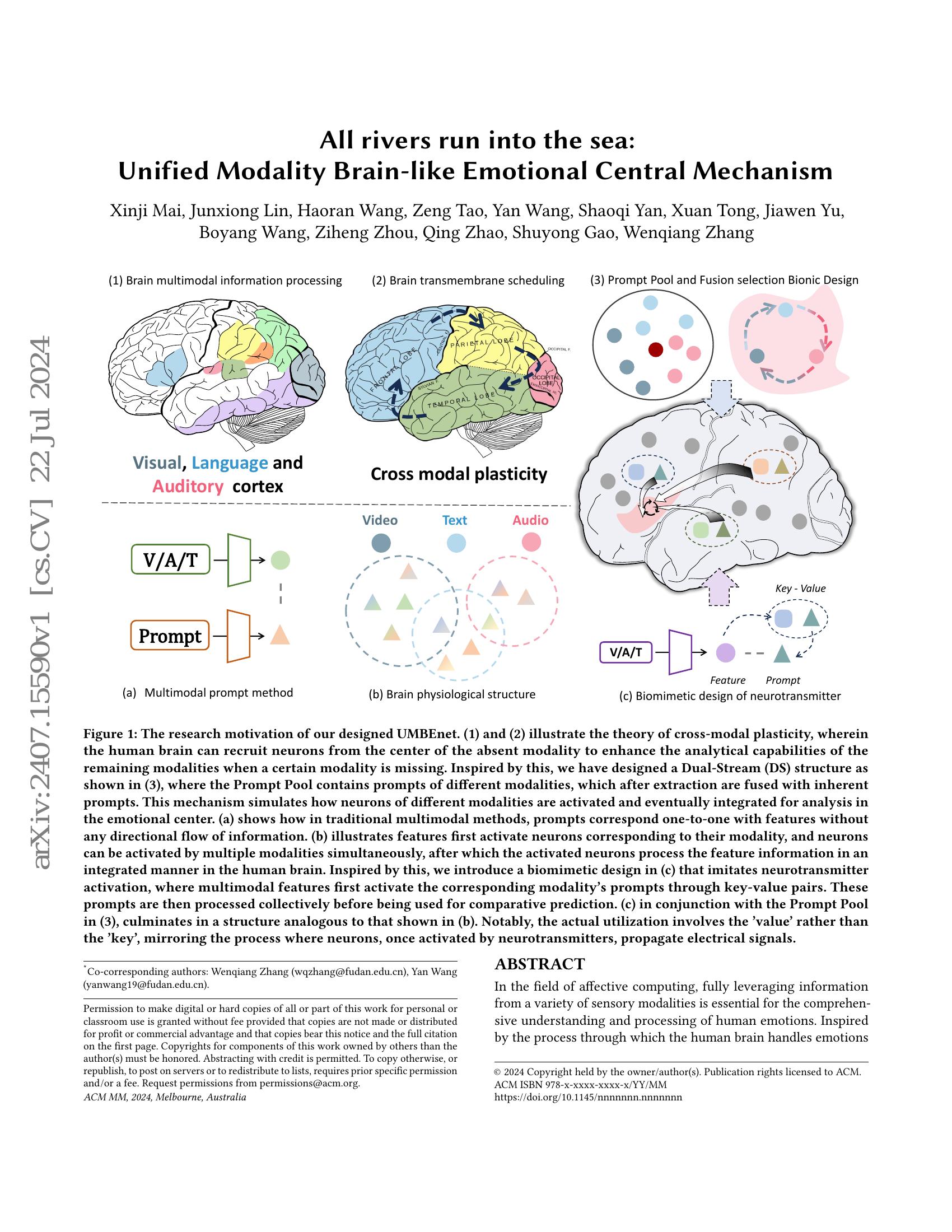 All rivers run into the sea: Unified Modality Brain-like Emotional ...