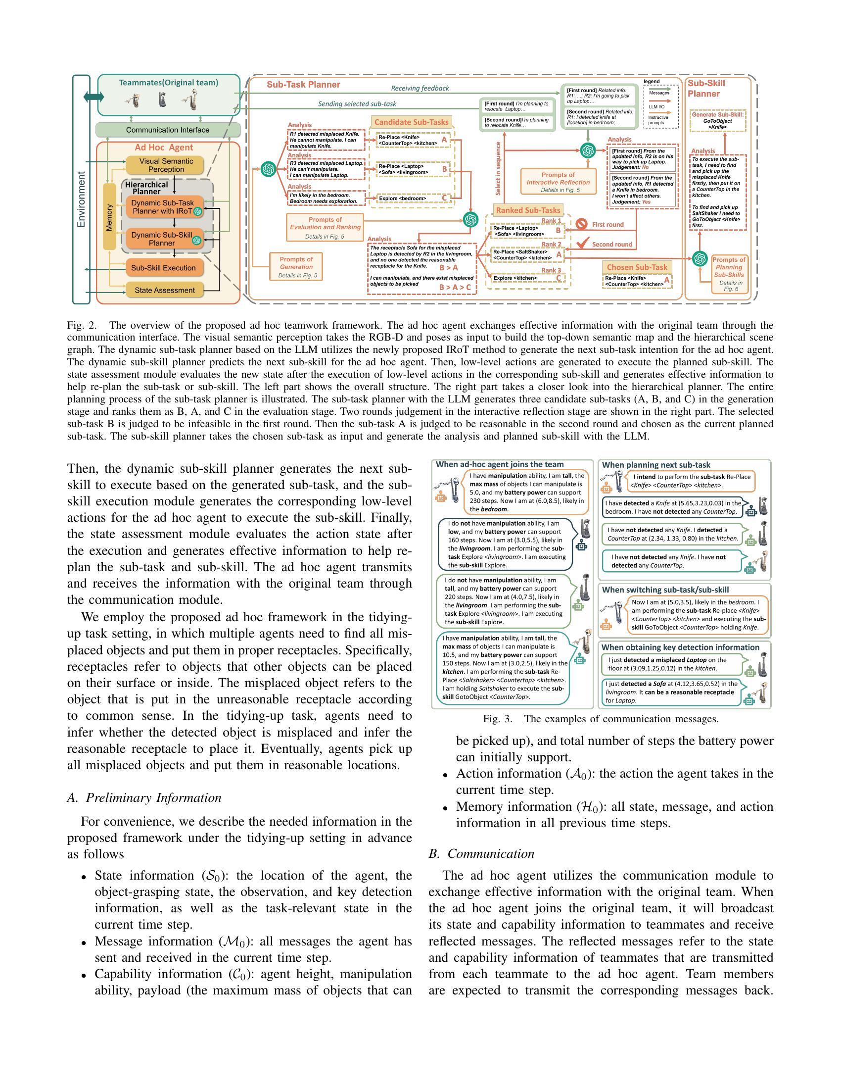 Leveraging Large Language Model for Heterogeneous Ad Hoc Teamwork  Collaboration - 智源社区论文