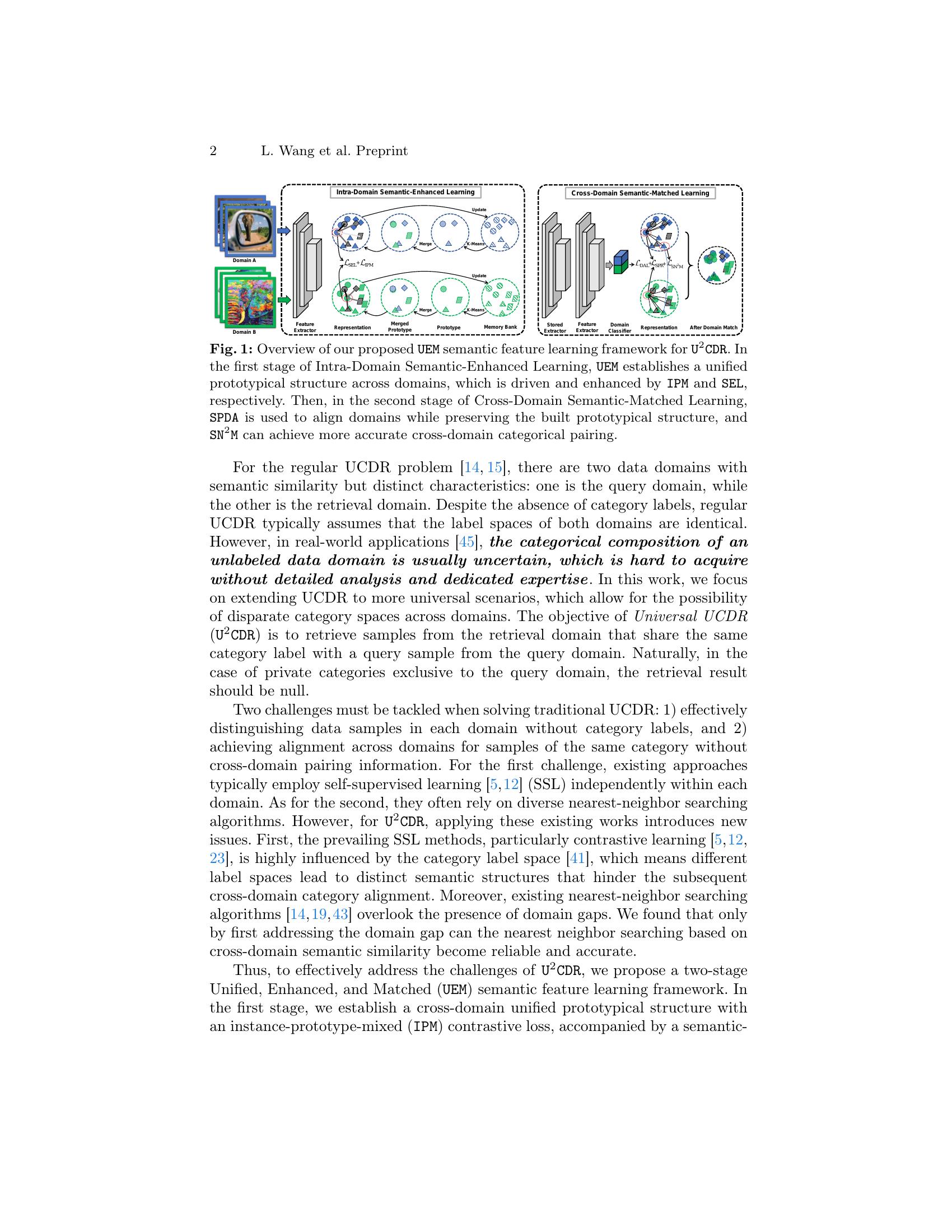 Semantic Feature Learning for Universal Unsupervised Cross-Domain ...