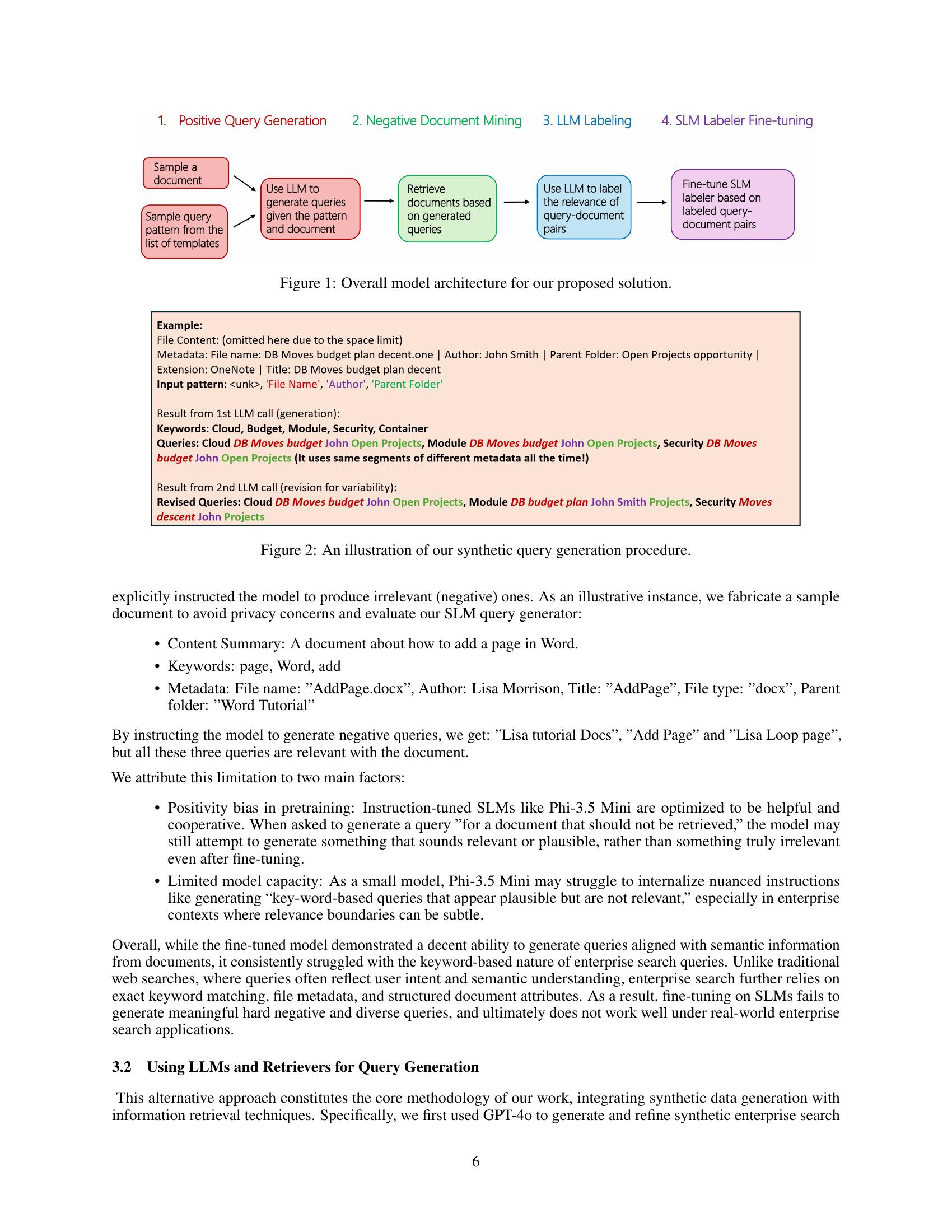 Fine-tuning Small Language Models as Efficient Enterprise Search ...