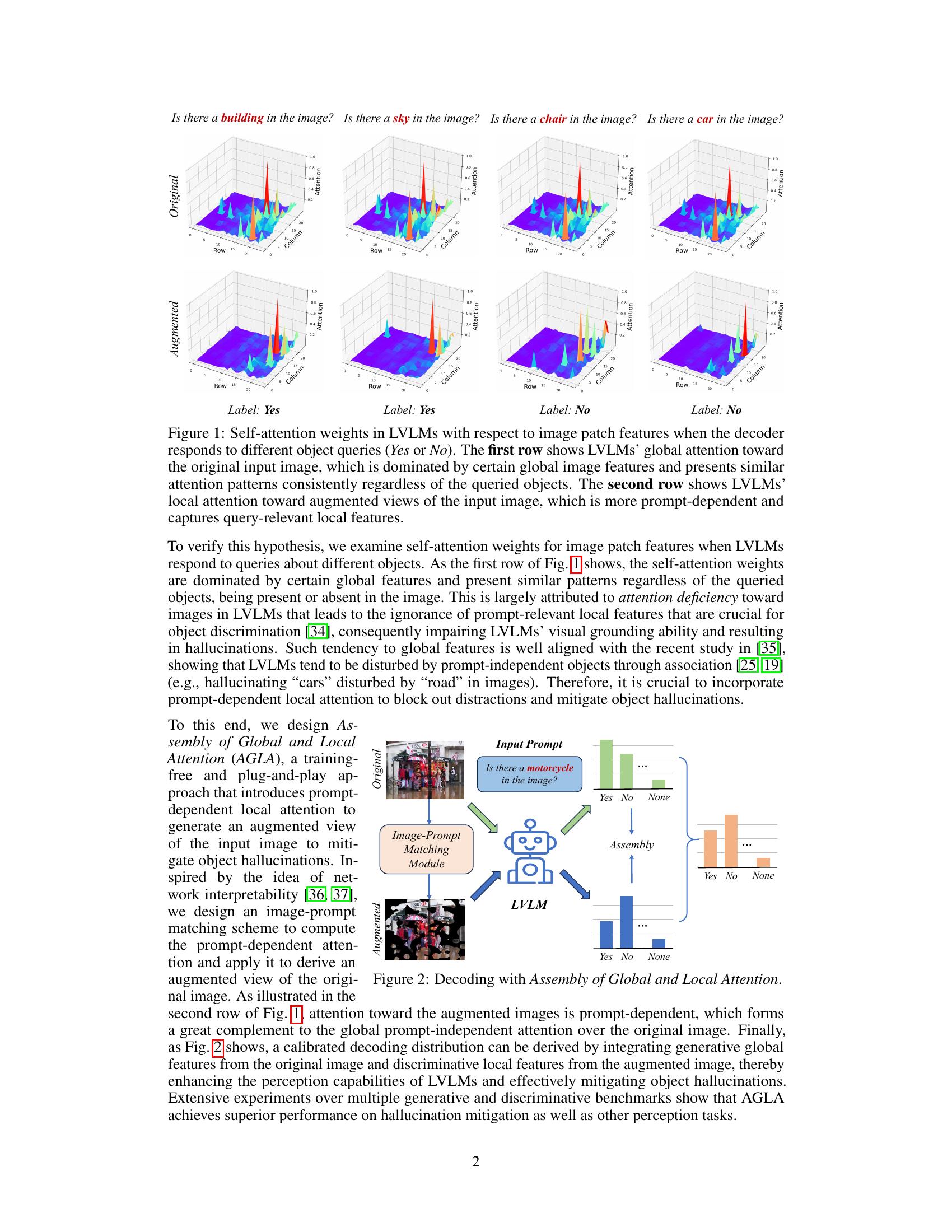 mitigating object hallucinations in large... AGLA: Mitigating Object Hallucinations in Large Vision-Language Models ...