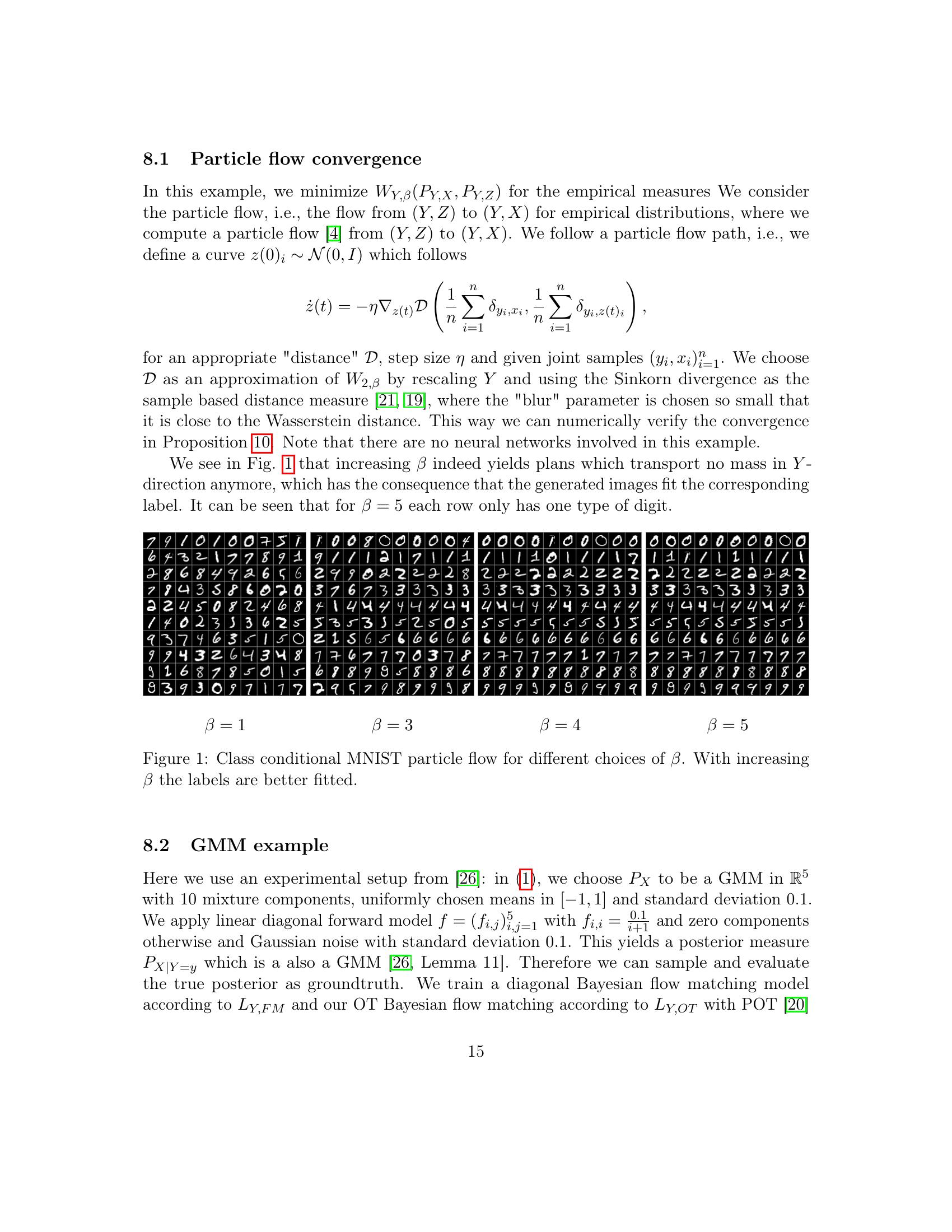 Conditional Wasserstein Distances with Applications in Bayesian OT Flow ...