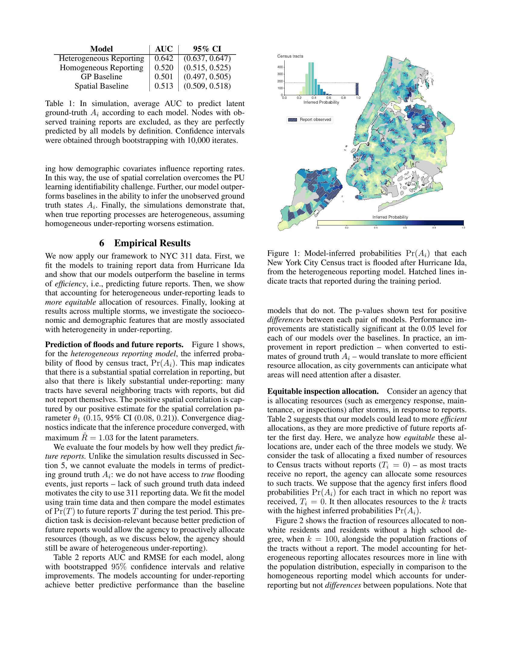 A Bayesian Spatial Model to Correct Under-Reporting in Urban ...