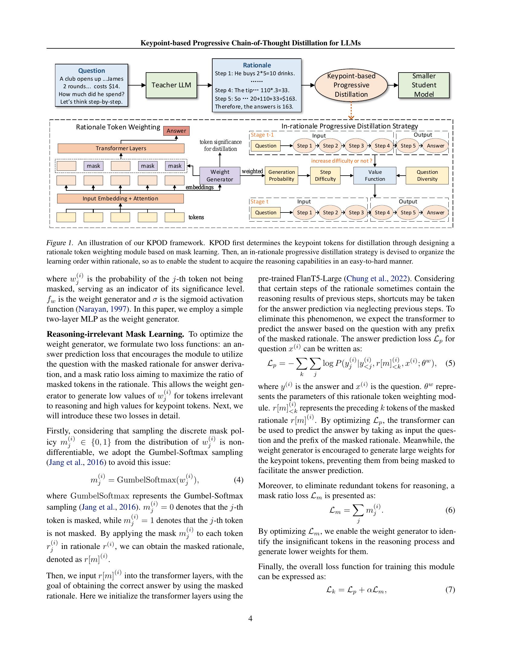 Keypoint-based Progressive Chain-of-Thought Distillation for LLMs - 智源社区论文
