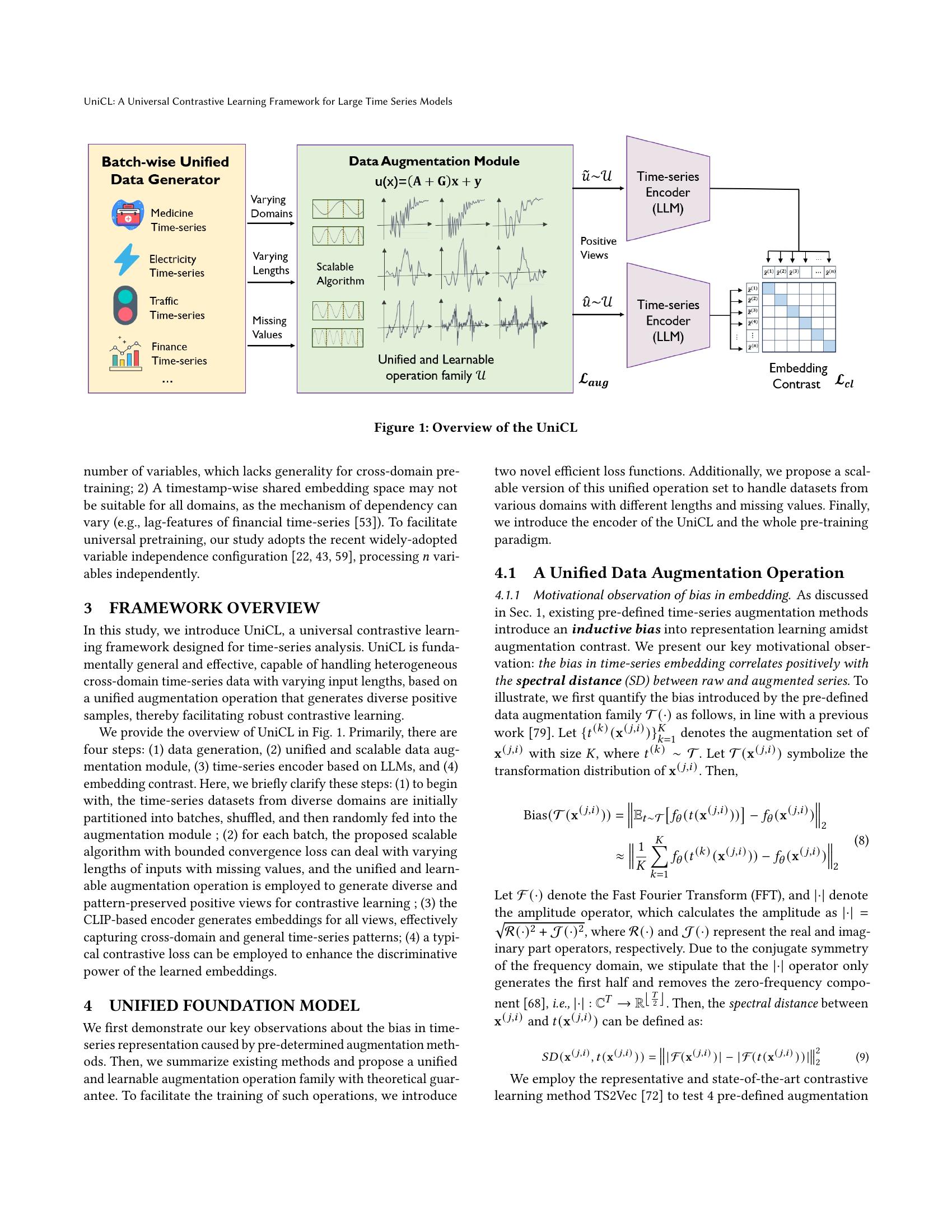 UniCL: A Universal Contrastive Learning Framework for Large Time Series ...