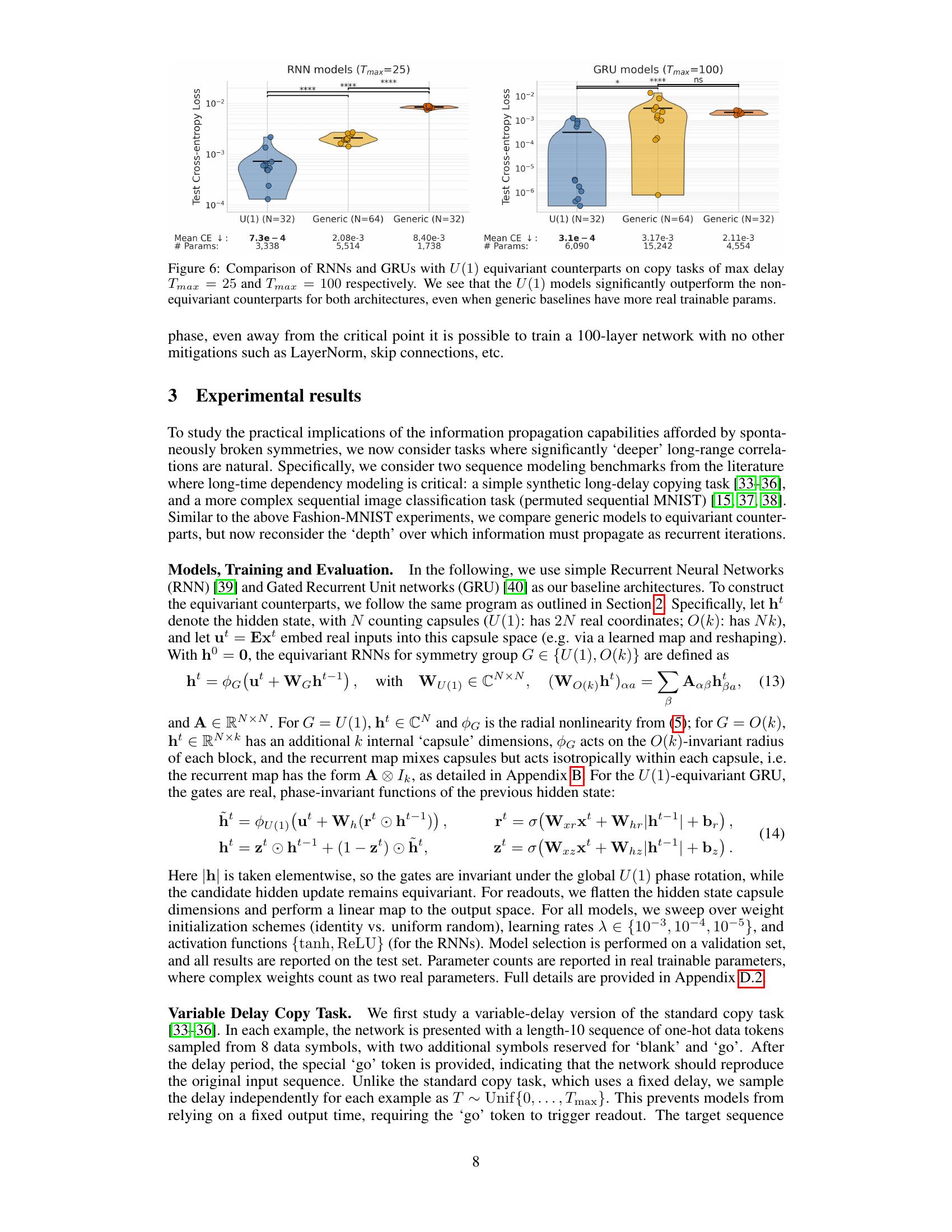 Spontaneous symmetry breaking and Goldstone modes for deep information ...