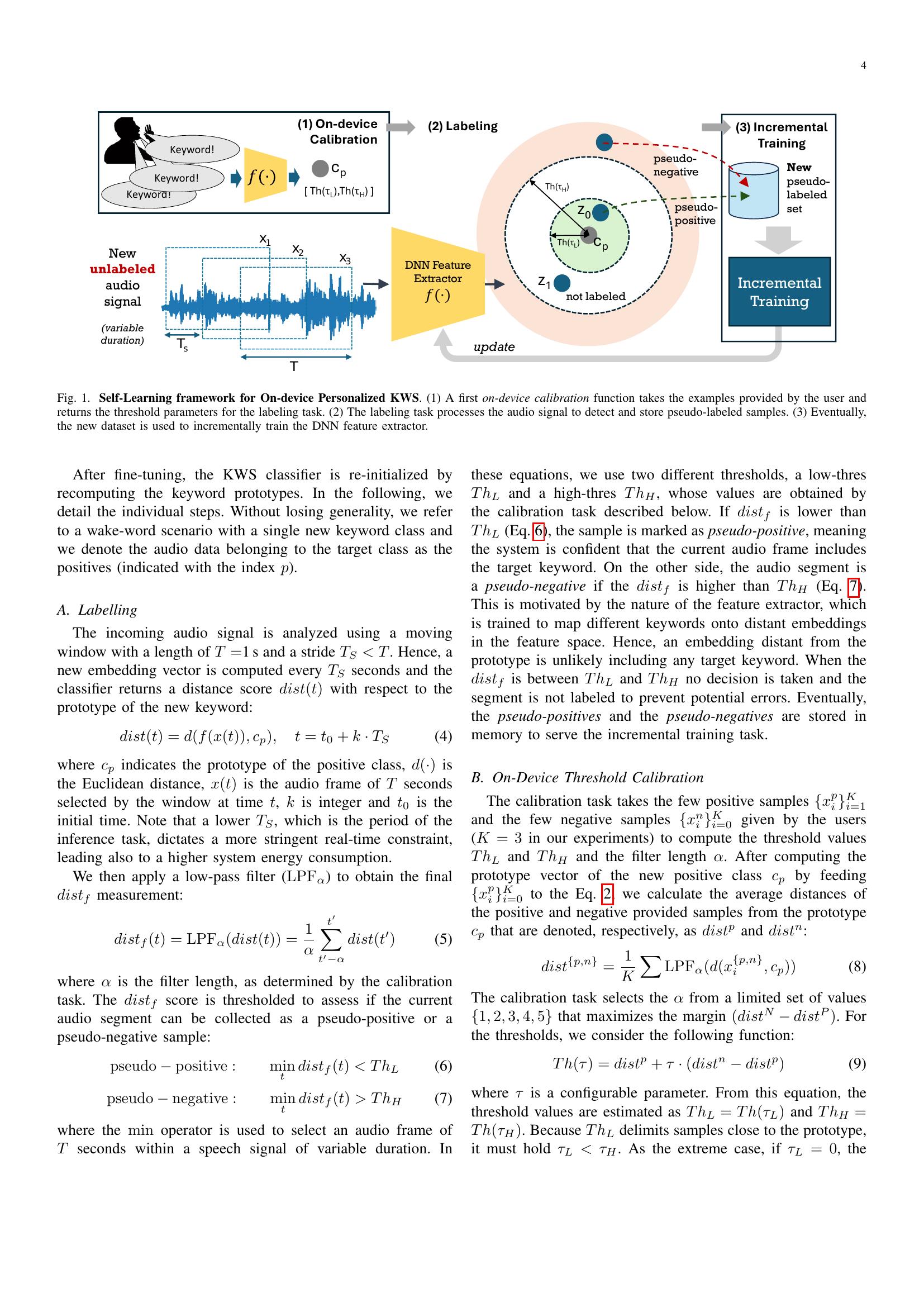 Self-Learning for Personalized Keyword Spotting on Ultra-Low-Power ...