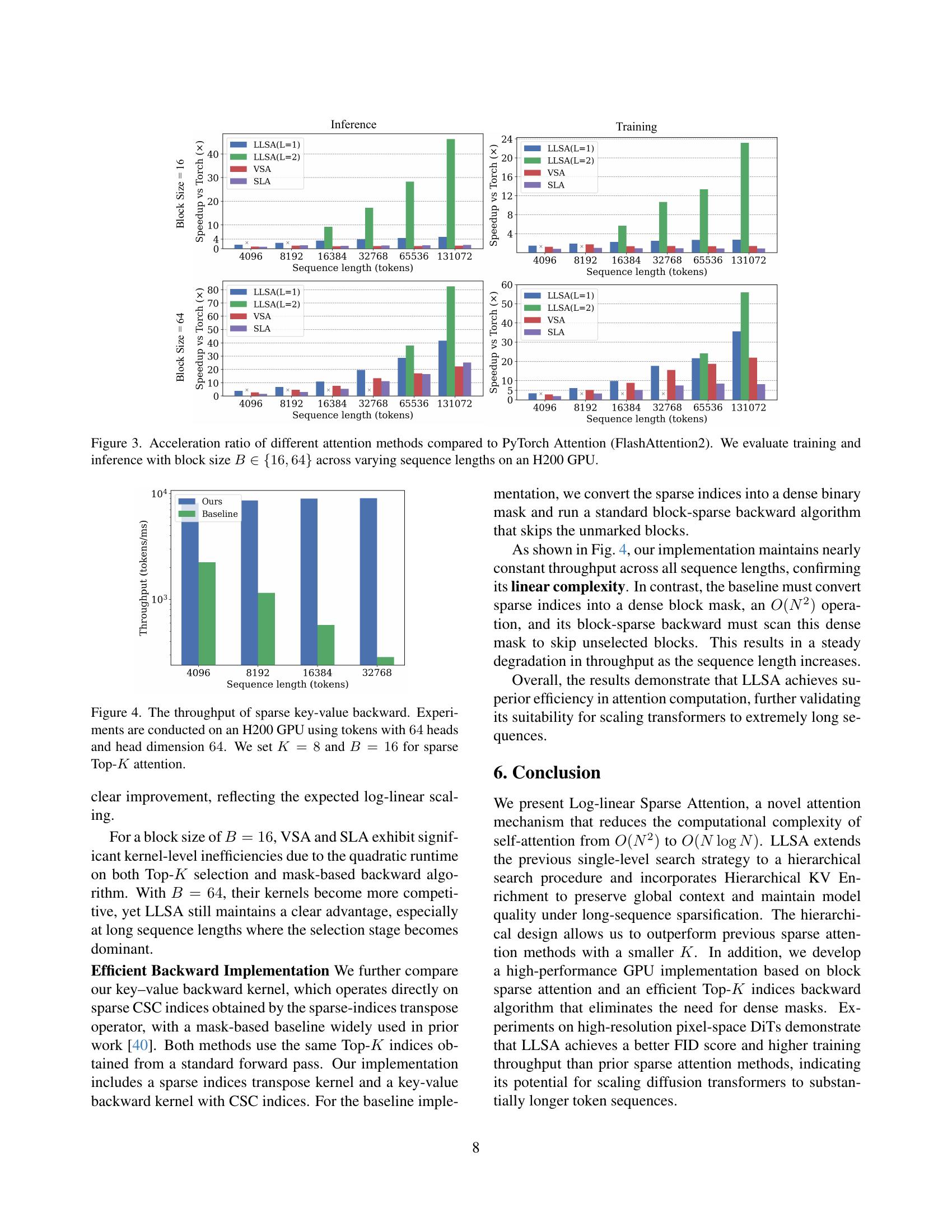Trainable Log-linear Sparse Attention for Efficient Diffusion ...