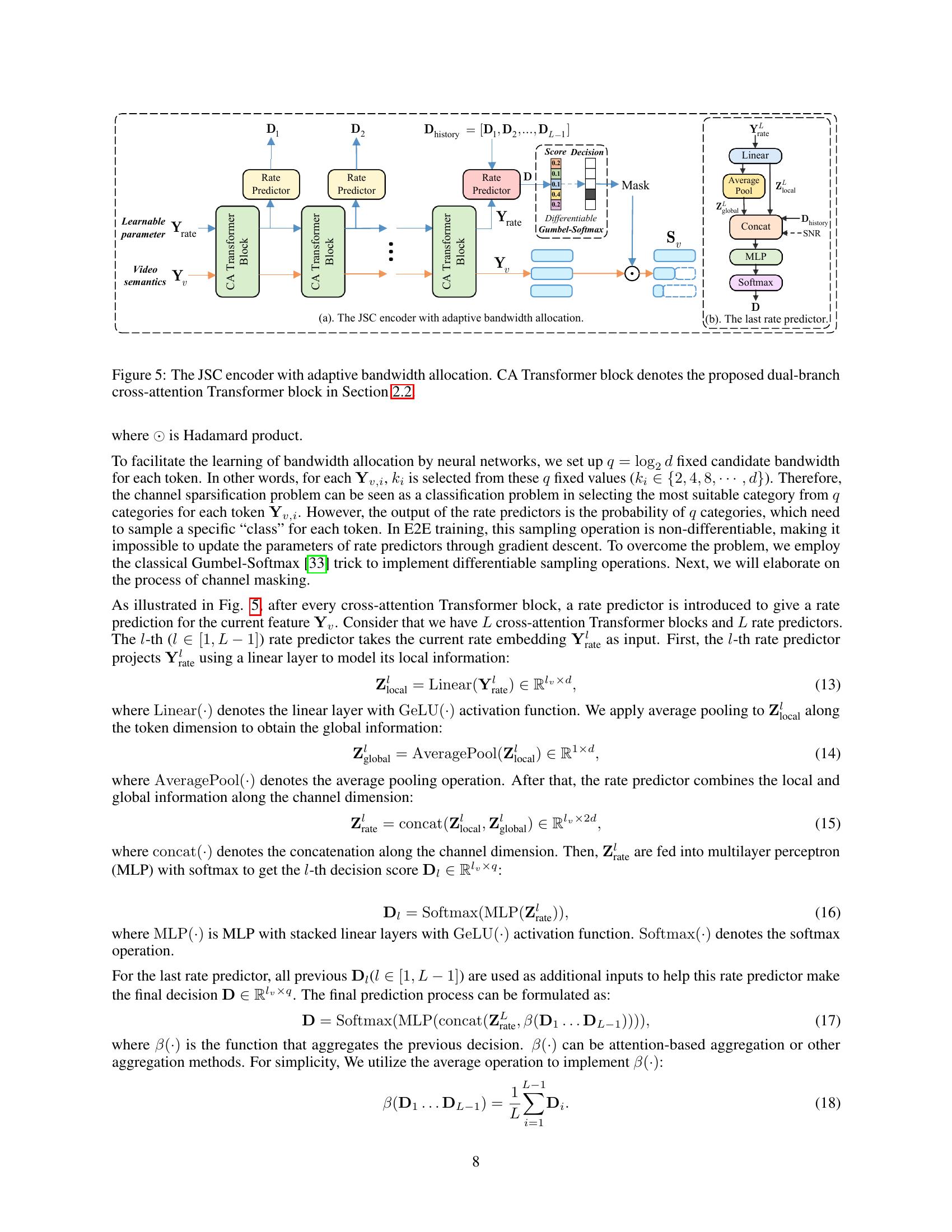 VideoQA-SC: Adaptive Semantic Communication for Video