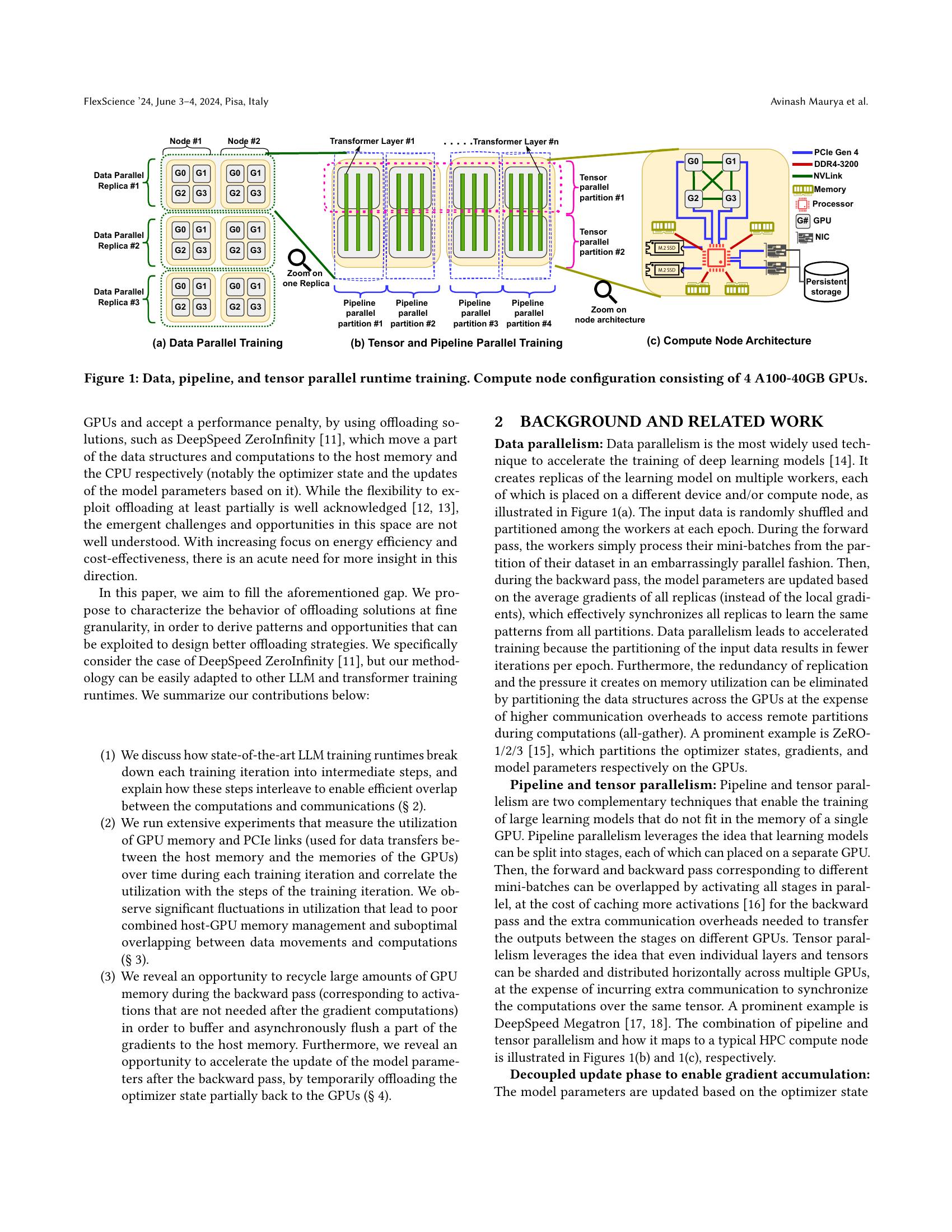 Breaking the Memory Wall: A Study of I/O Patterns and GPU Memory ...