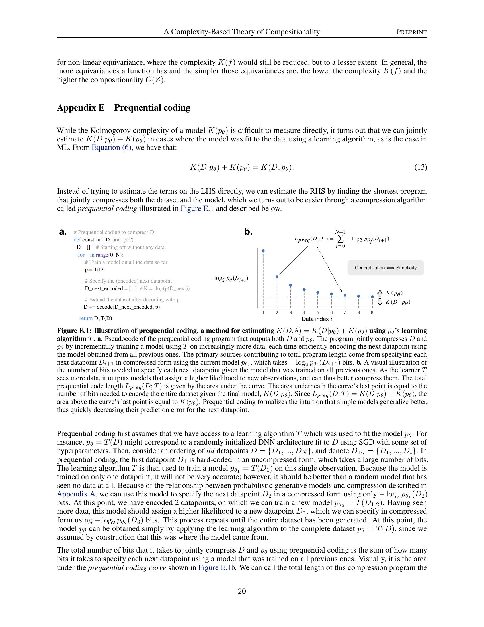 A Complexity-Based Theory of Compositionality - 智源社区论文