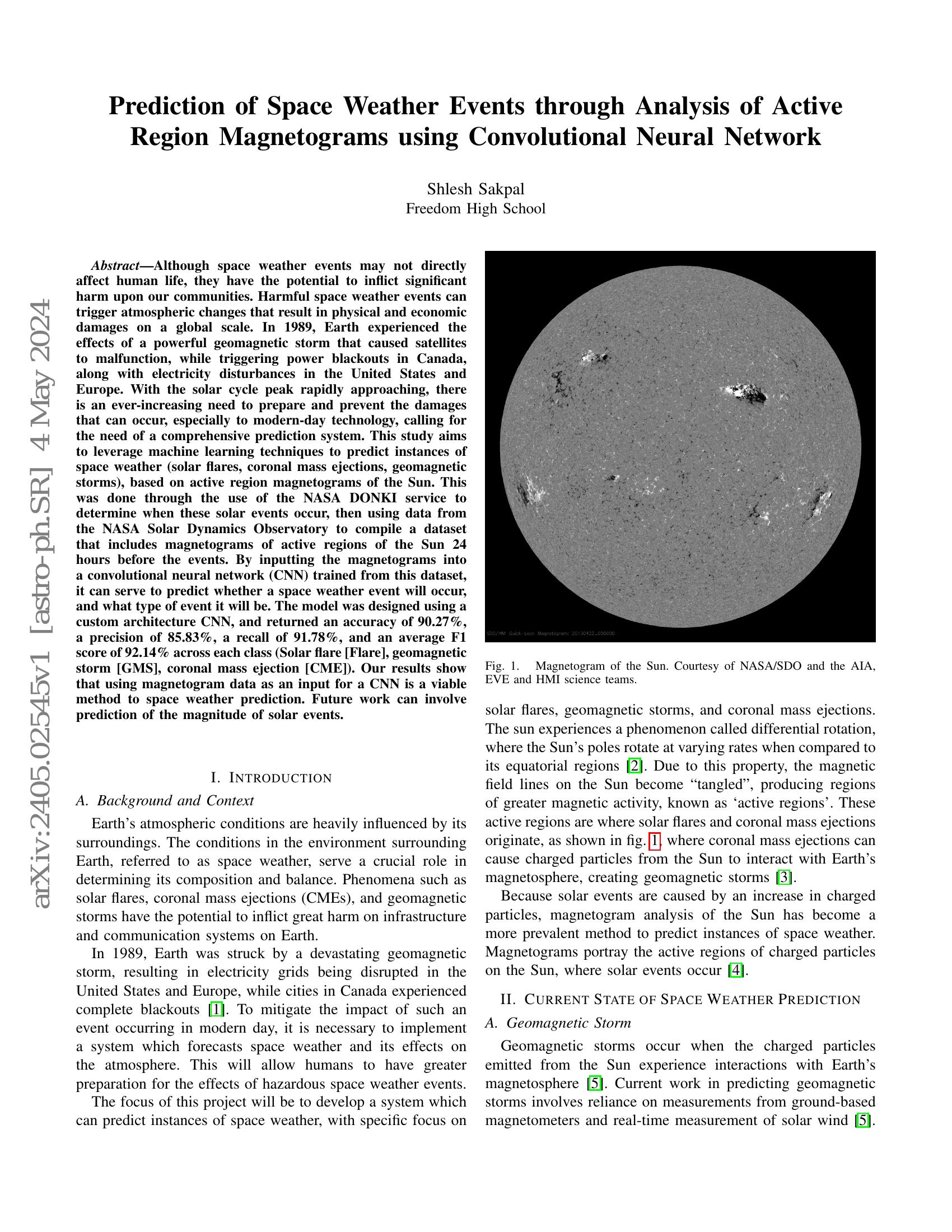 Aia network doctor list 2024 (88) 사진